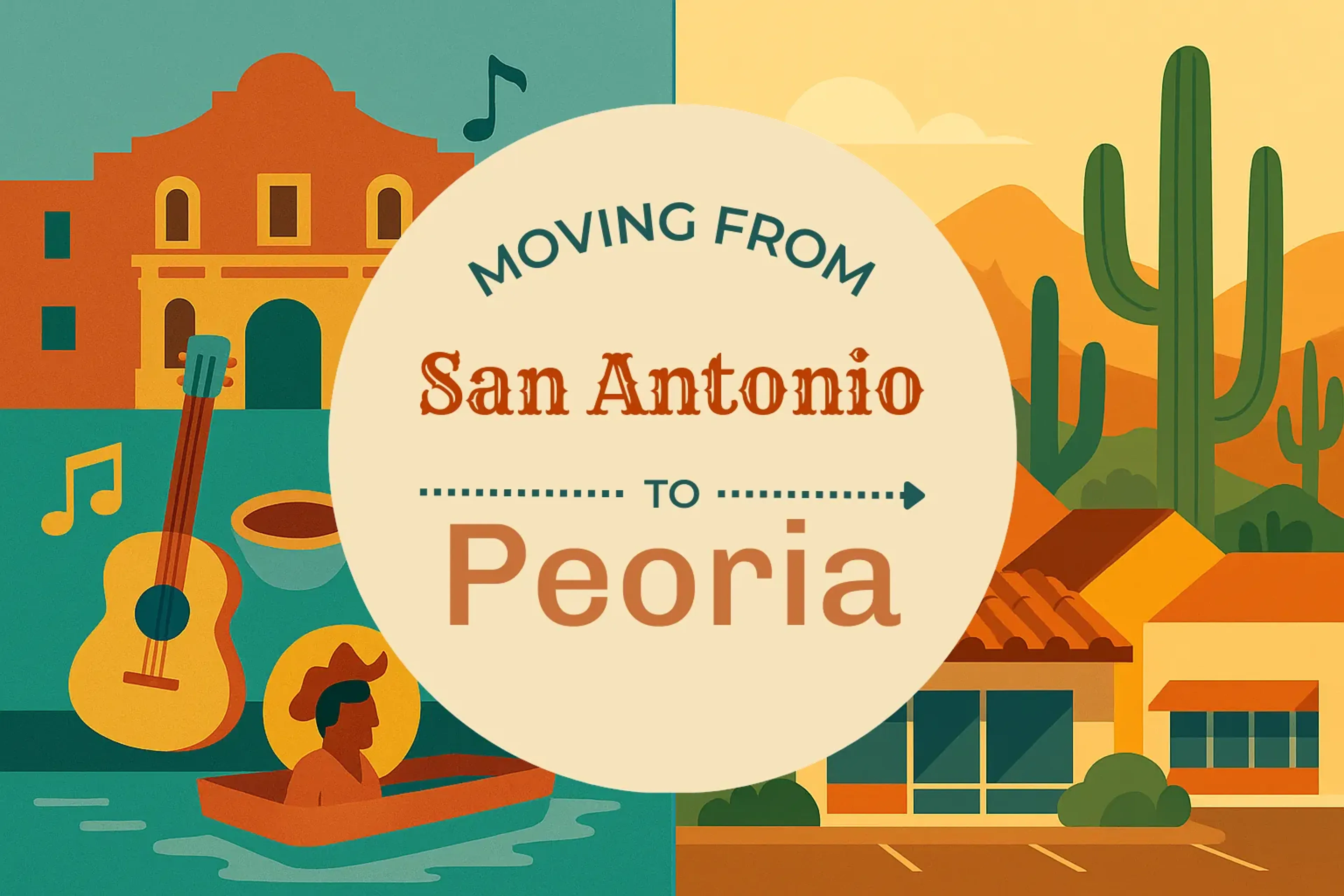 Side-by-side comparison of San Antonio to Peoria moving companies