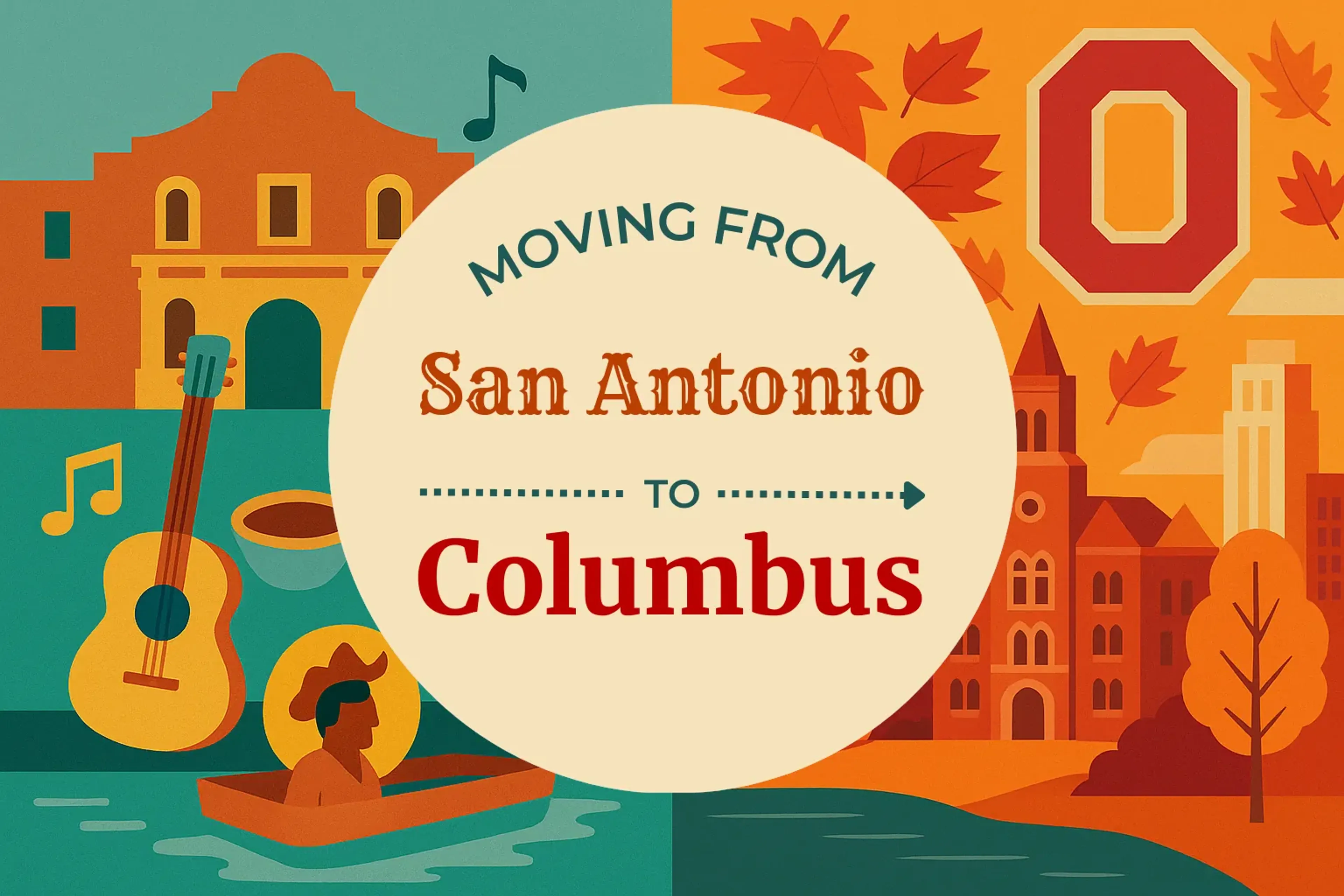Side-by-side comparison of San Antonio to Columbus moving companies