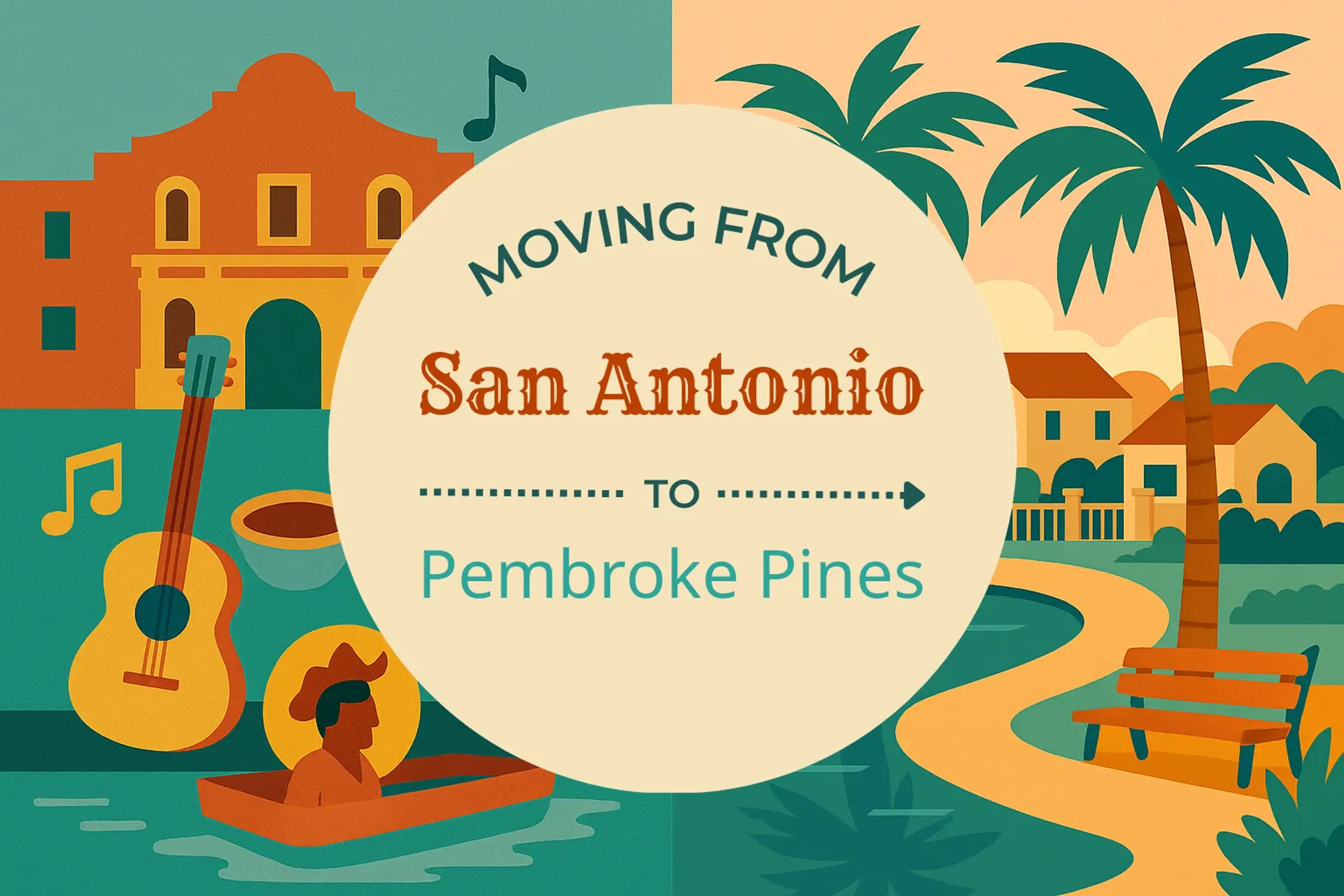 Side-by-side comparison of San Antonio to Pembroke Pines moving companies