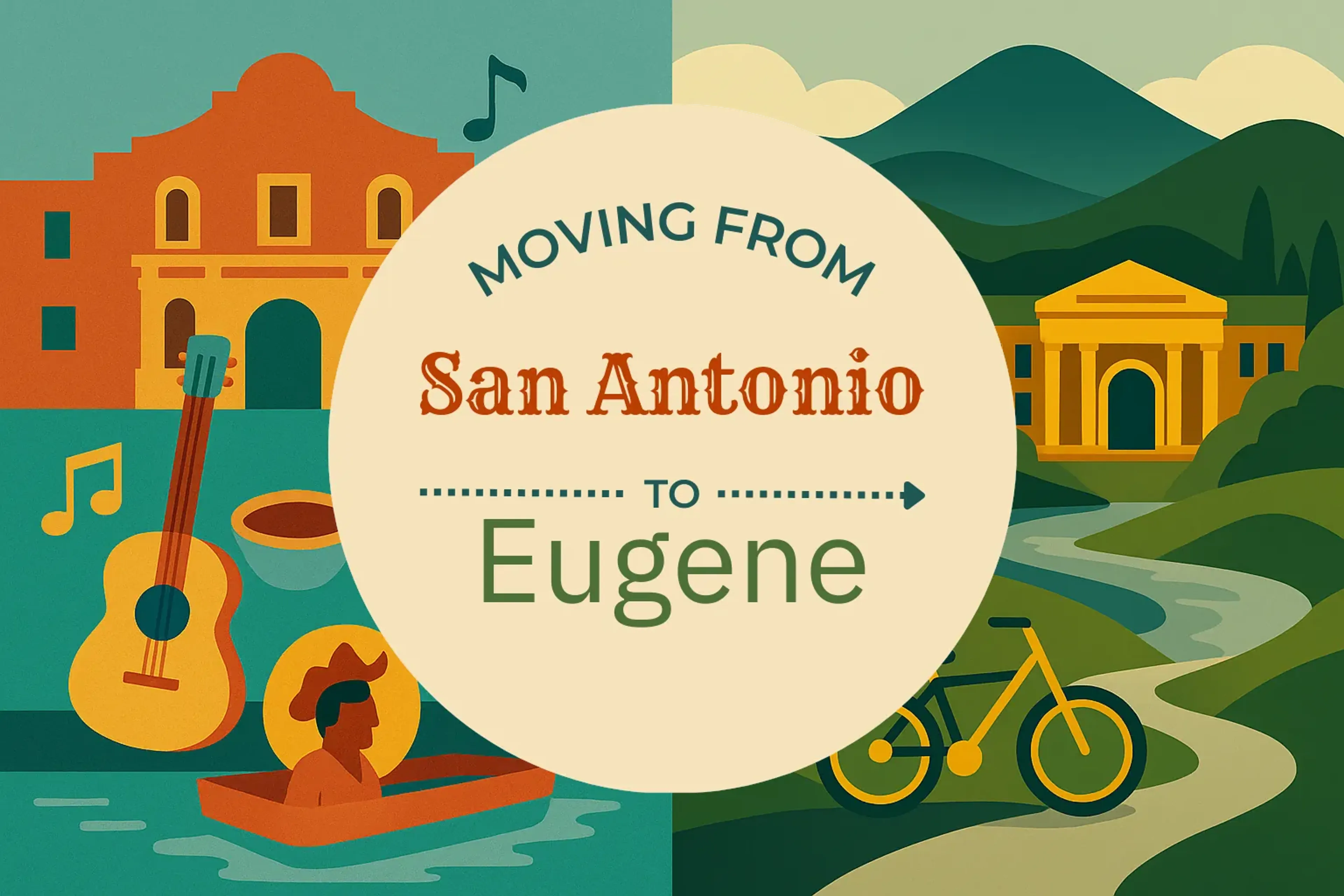 Side-by-side comparison of San Antonio to Eugene moving companies