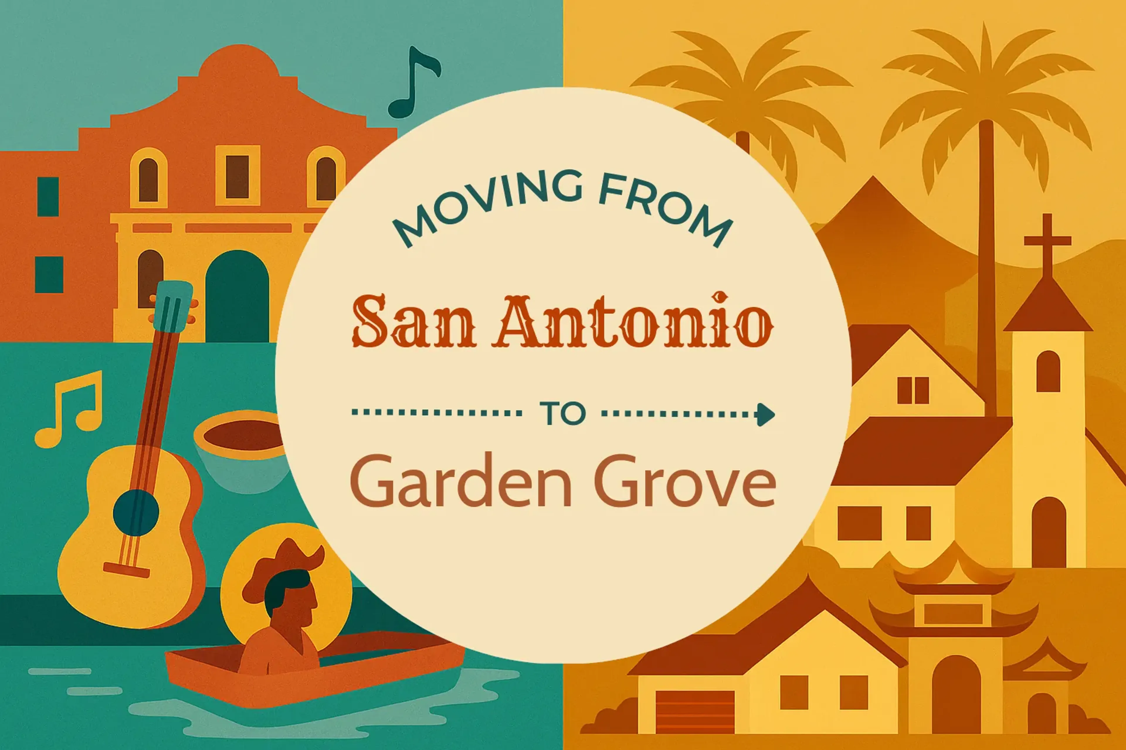 Side-by-side comparison of San Antonio to Garden Grove moving companies