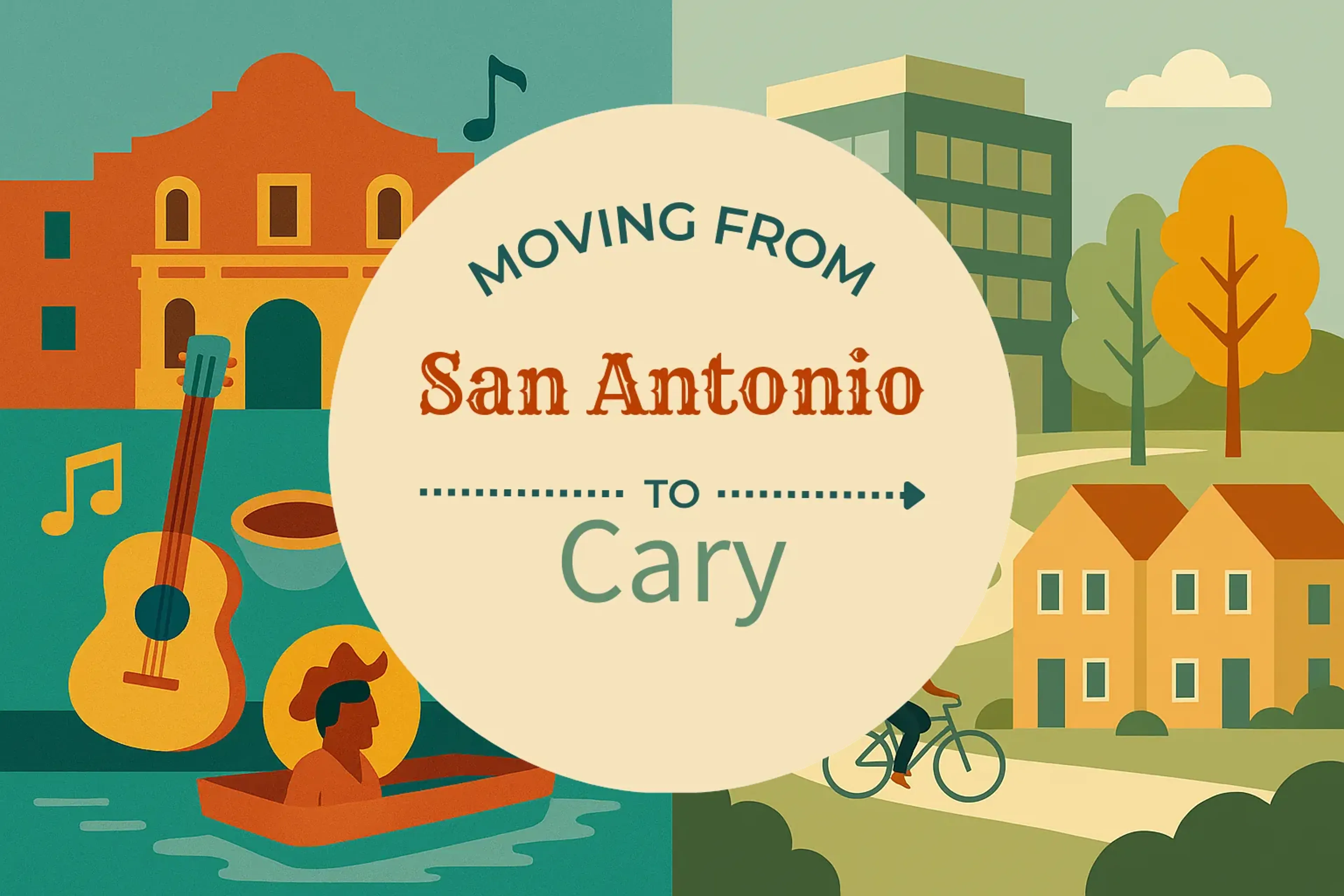 Side-by-side comparison of San Antonio to Cary moving companies