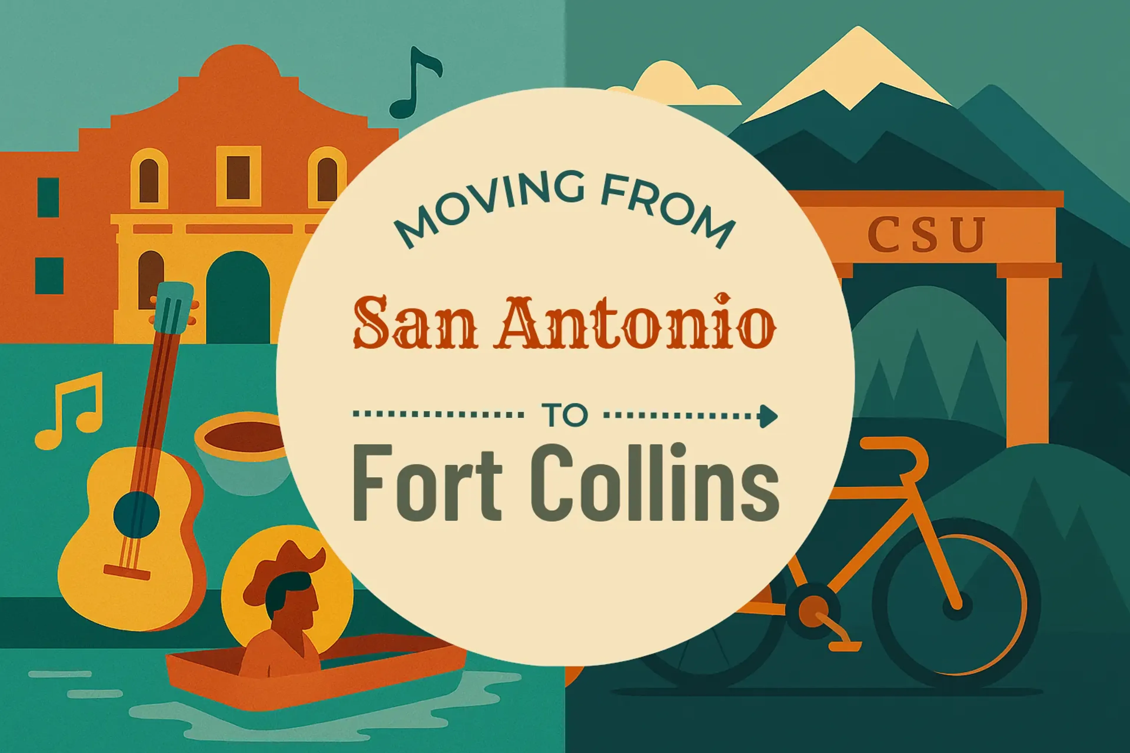 Side-by-side comparison of San Antonio to Fort Collins moving companies