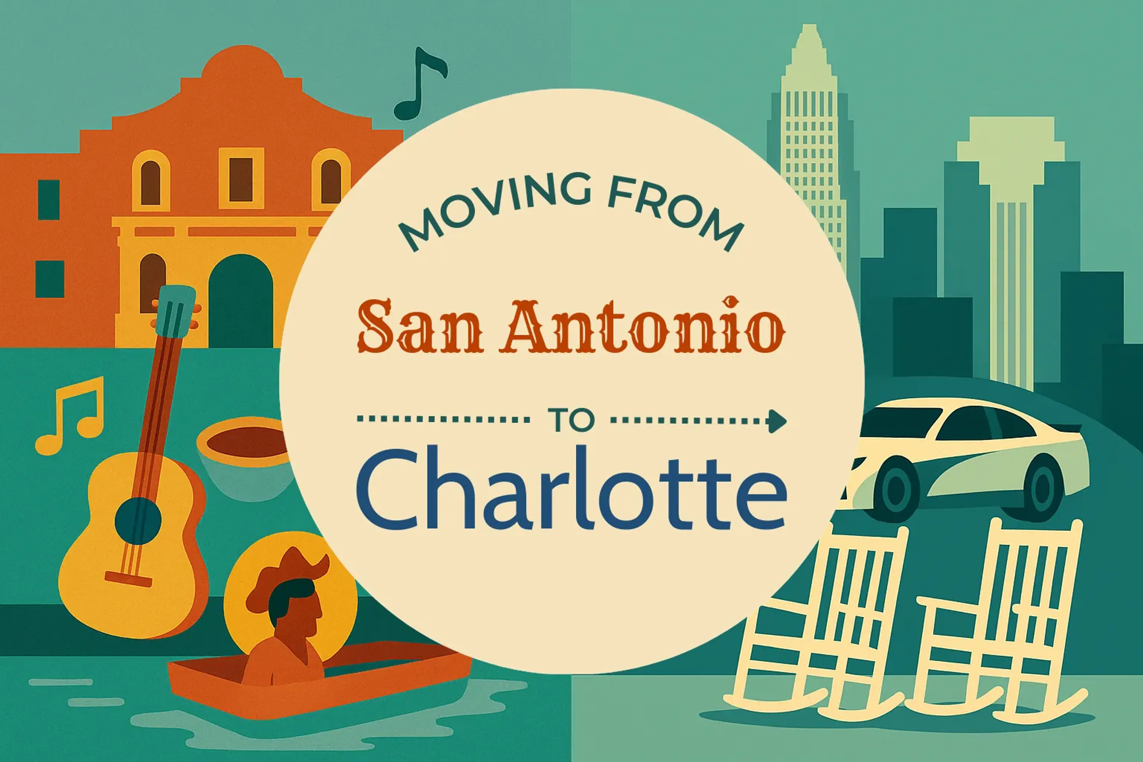 Side-by-side comparison of San Antonio to Charlotte moving companies
