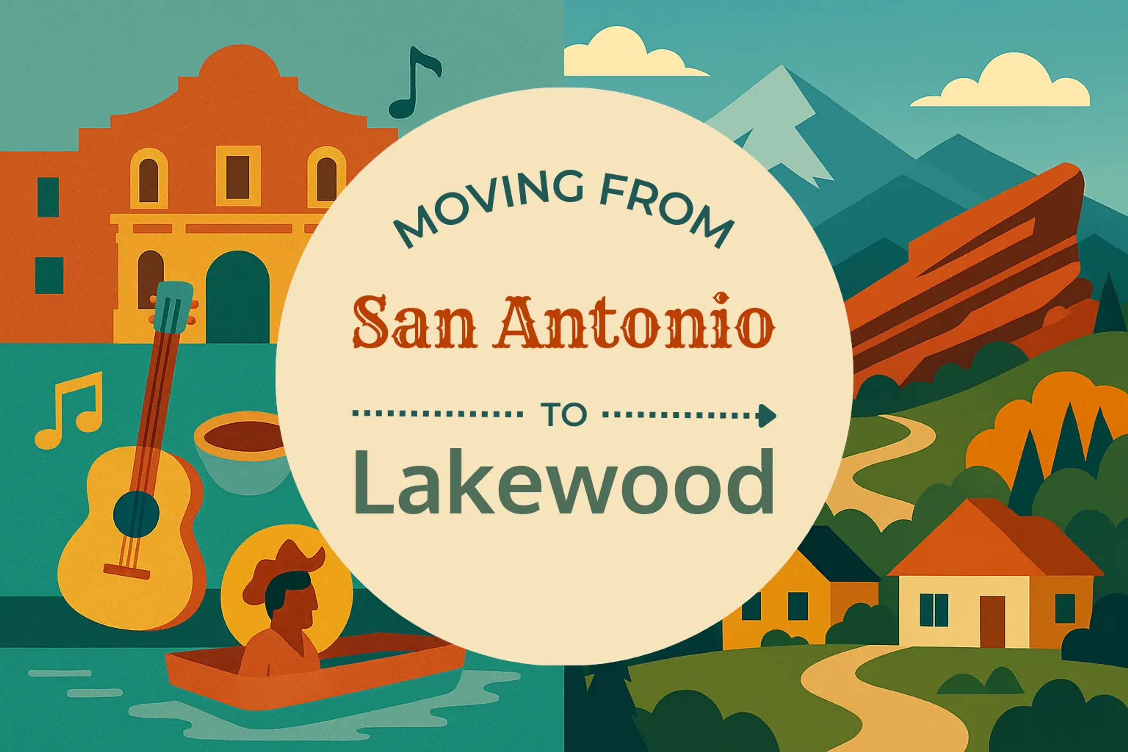 Side-by-side comparison of San Antonio to Lakewood moving companies