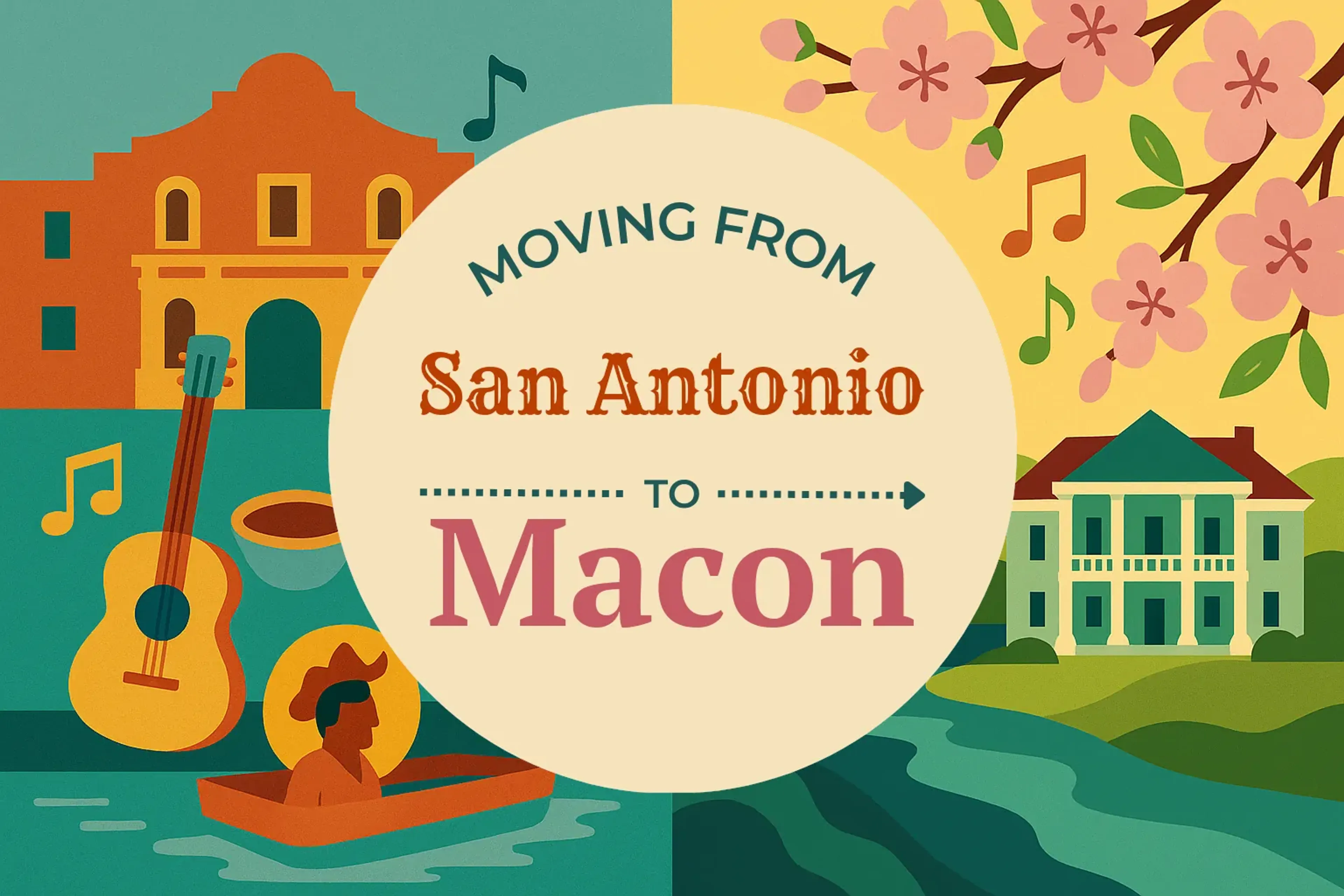 Side-by-side comparison of San Antonio to Macon moving companies