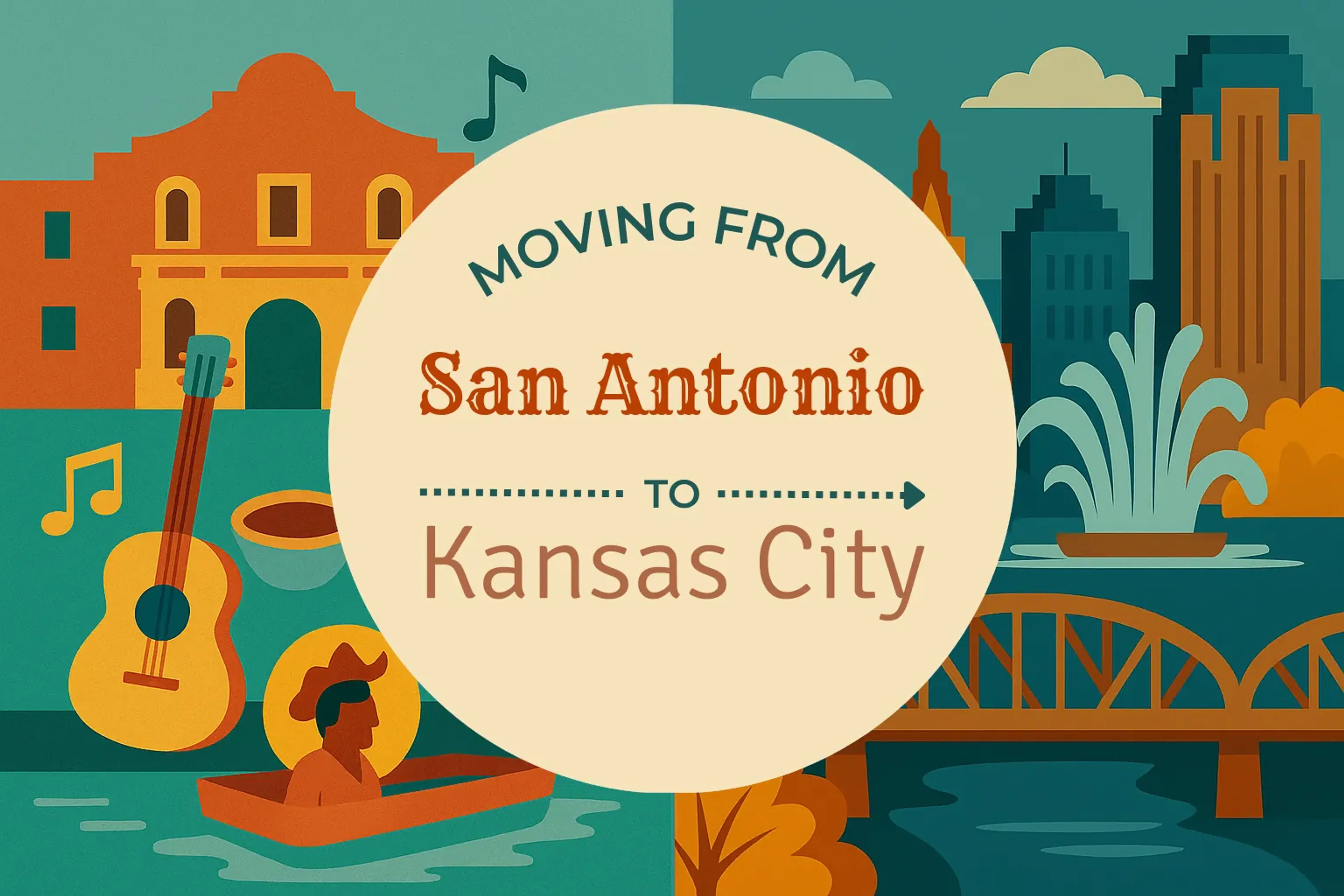 Side-by-side comparison of San Antonio to Kansas City moving companies