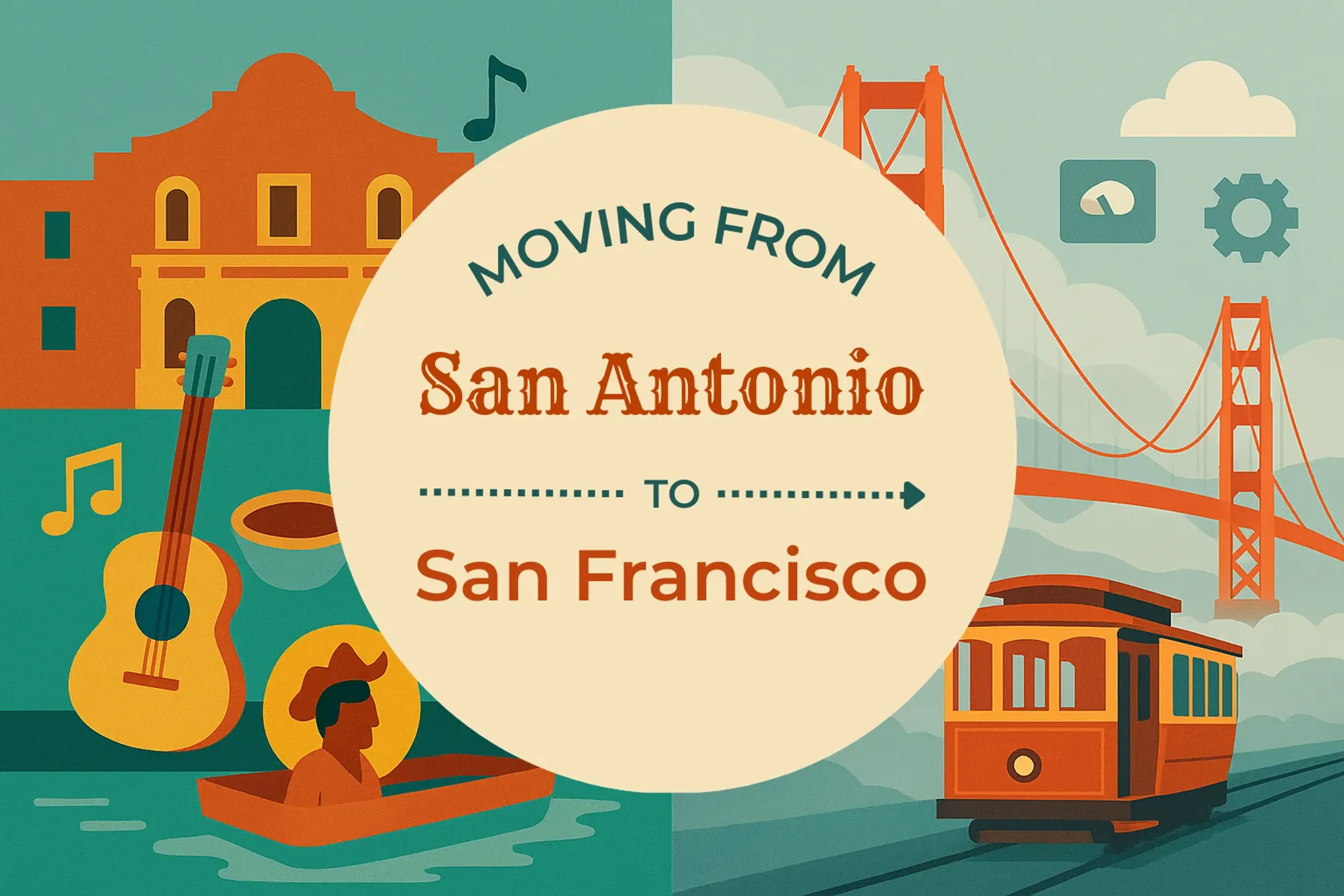 Side-by-side comparison of San Antonio to San Francisco moving companies