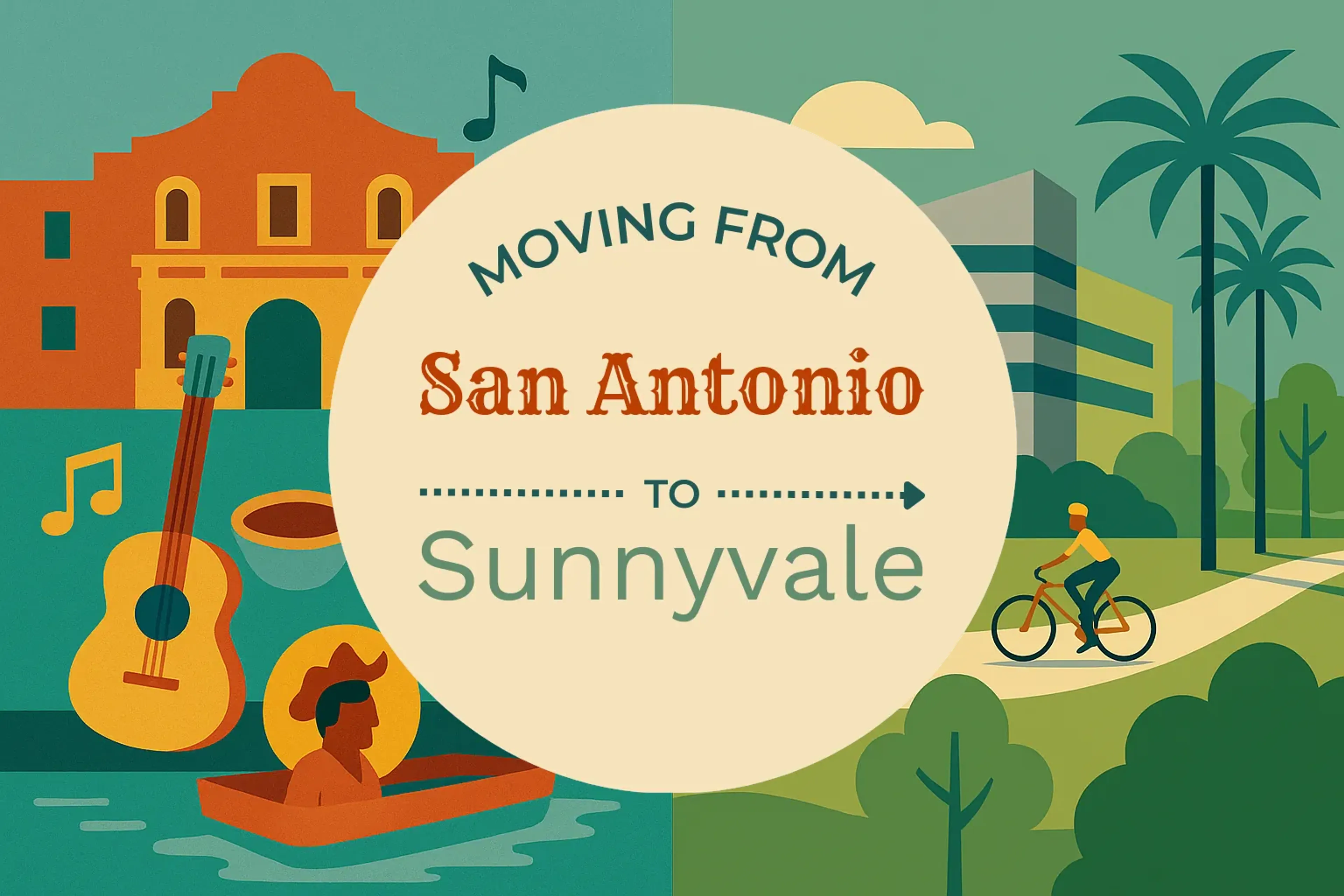 Side-by-side comparison of San Antonio to Sunnyvale moving companies