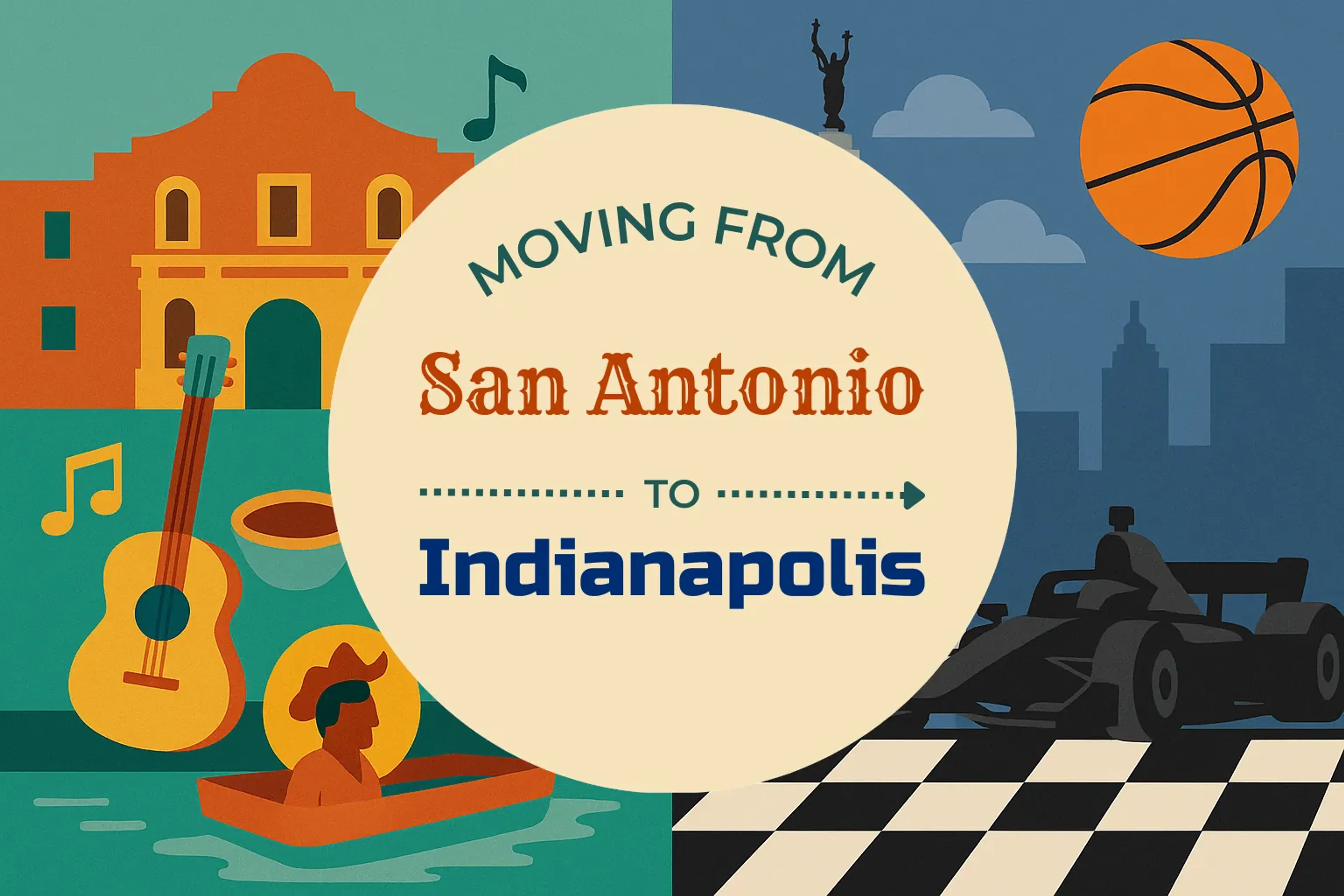 Side-by-side comparison of San Antonio to Indianapolis moving companies