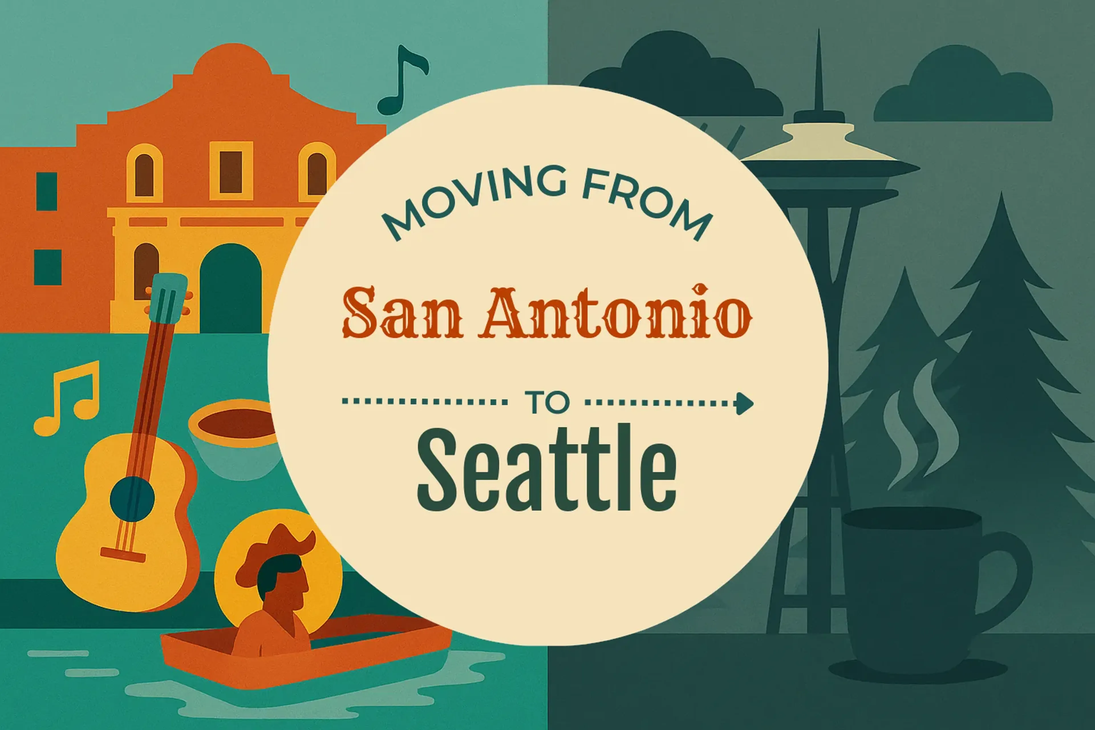 Side-by-side comparison of San Antonio to Seattle moving companies