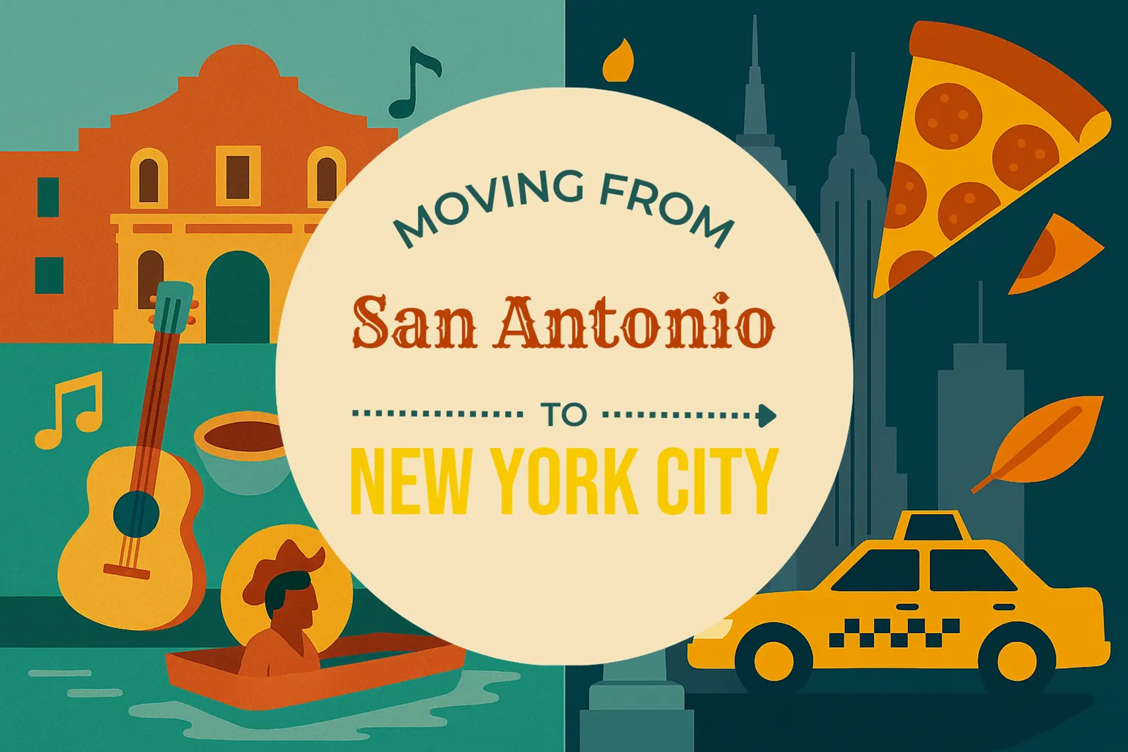 Side-by-side comparison of San Antonio to New York City moving companies