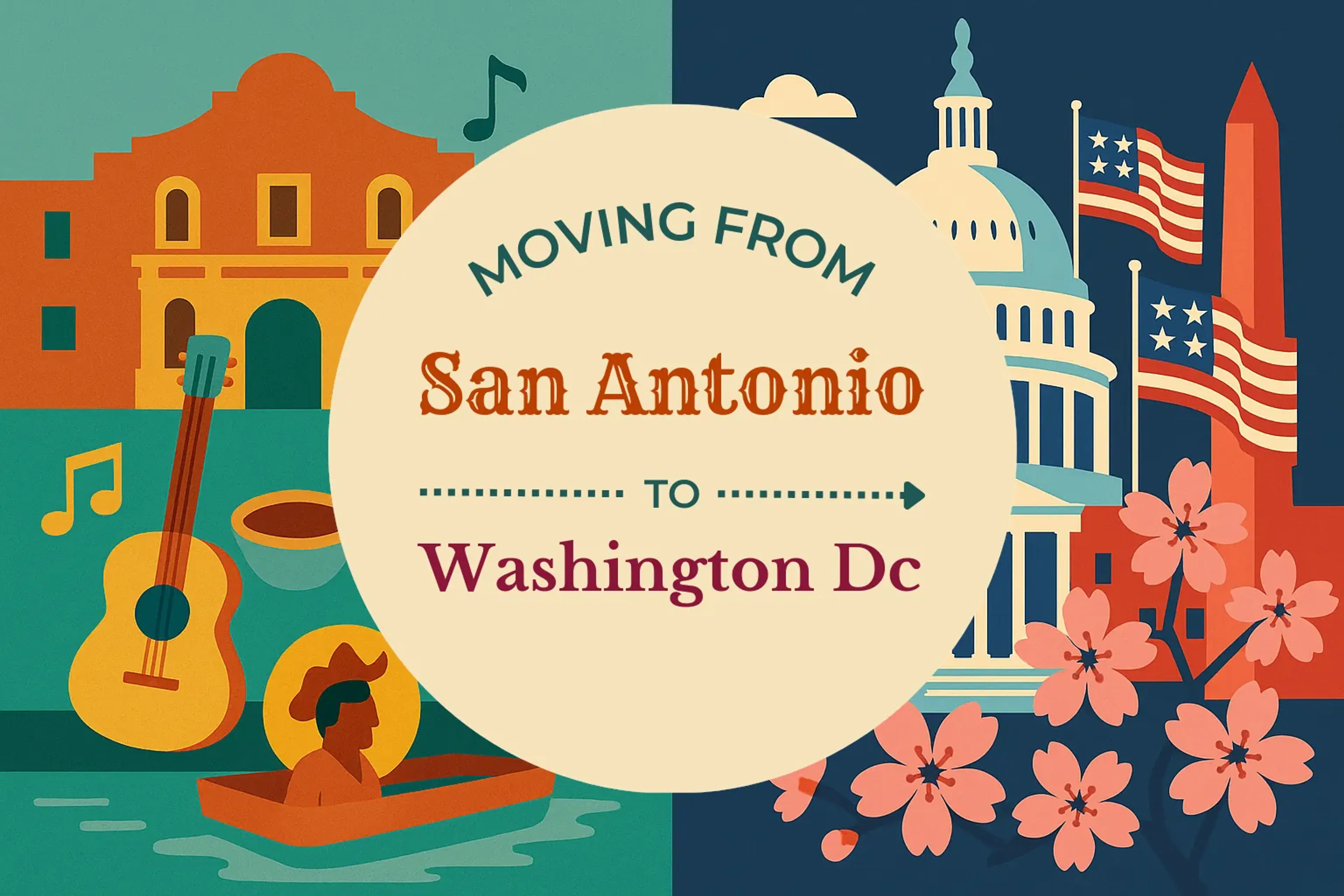 Side-by-side comparison of San Antonio to Washington DC moving companies