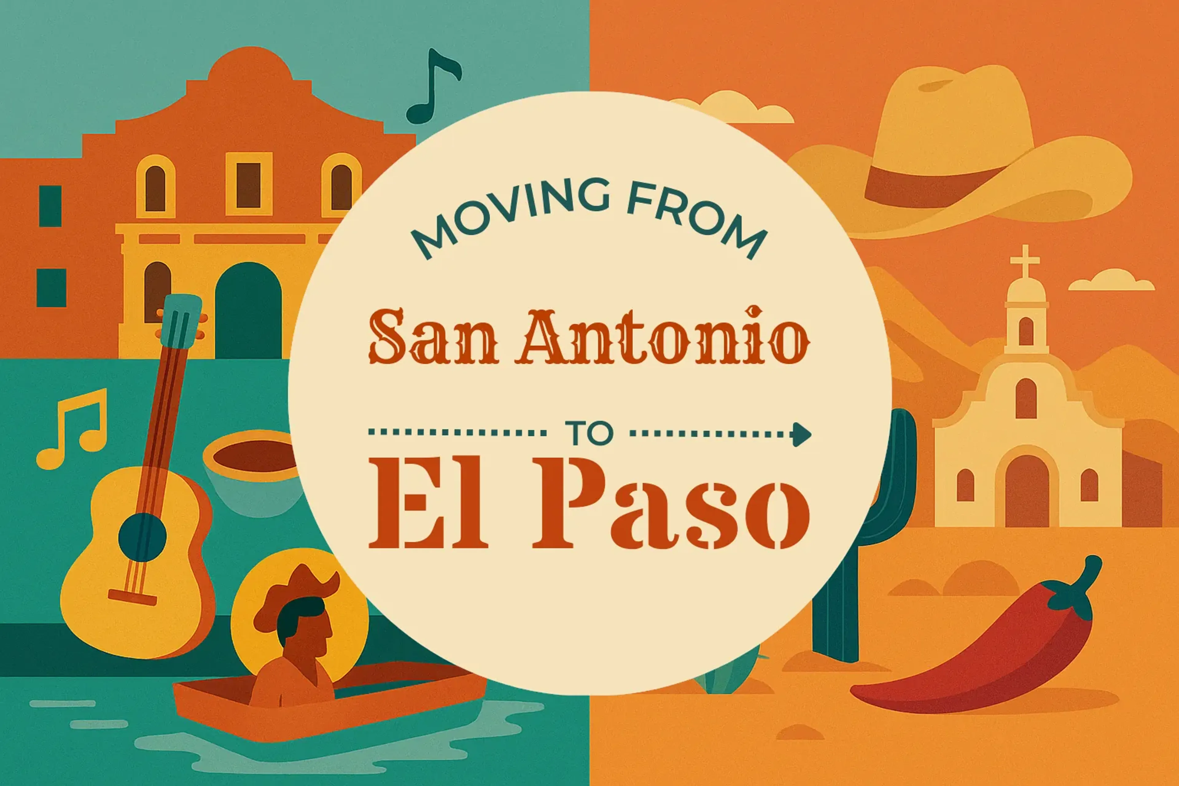 Side-by-side comparison of San Antonio to El Paso moving companies