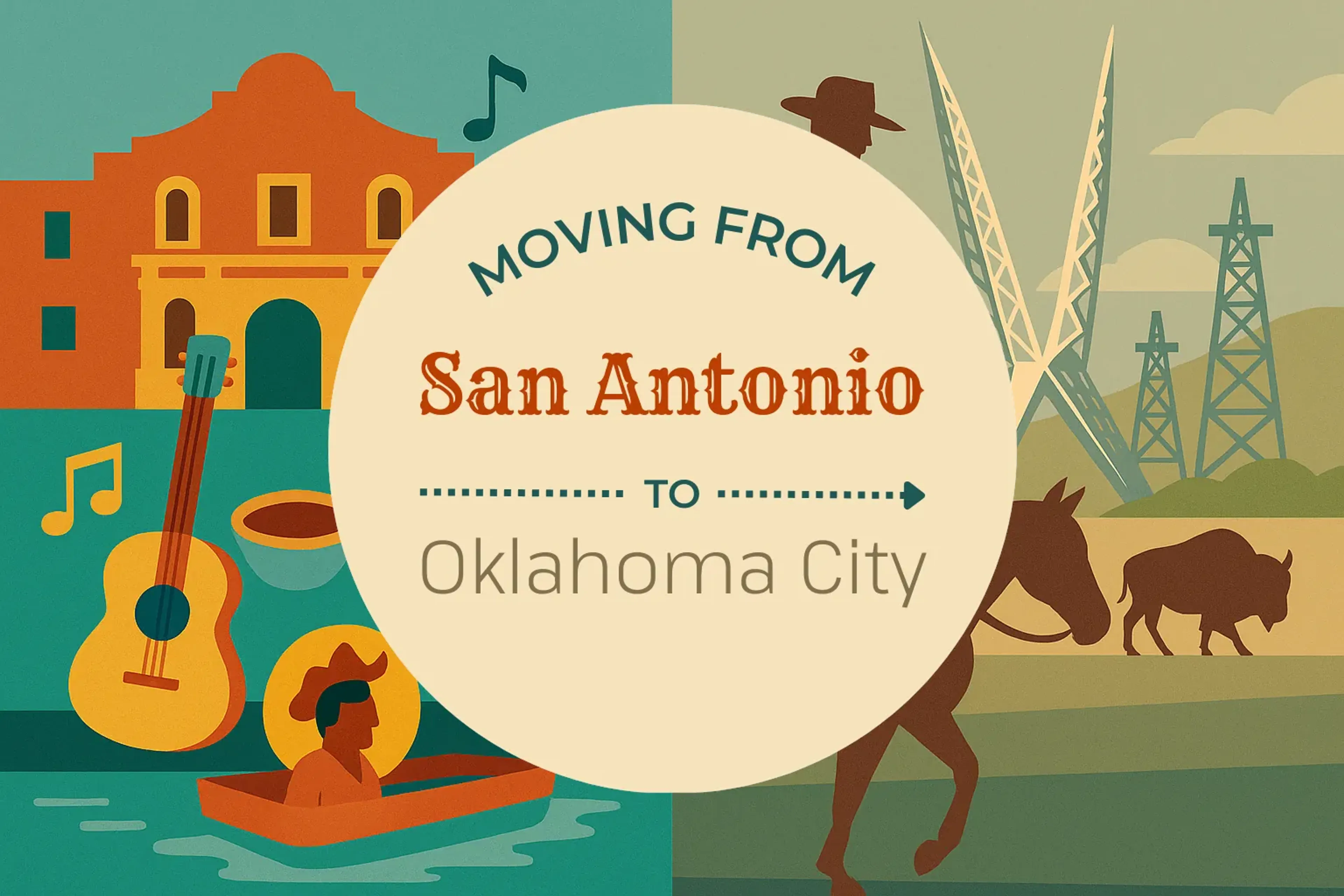 Side-by-side comparison of San Antonio to Oklahoma City moving companies