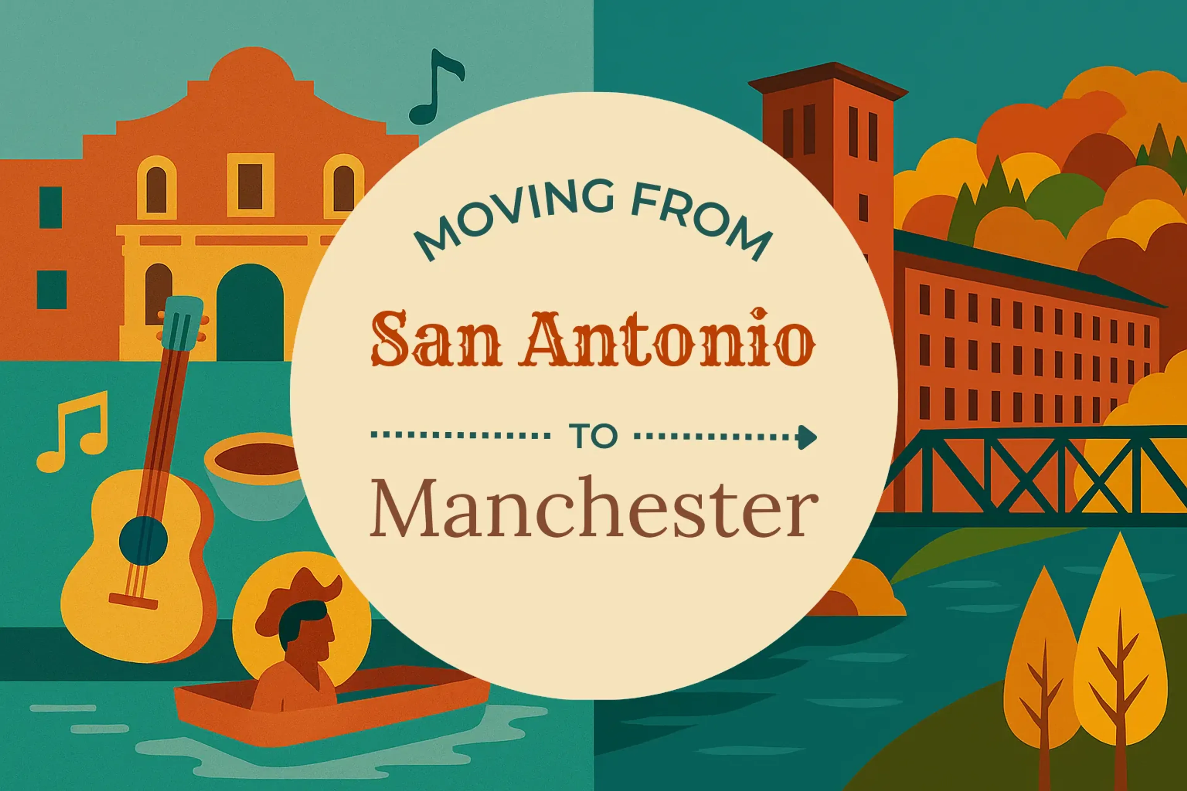 Side-by-side comparison of San Antonio to Manchester moving companies