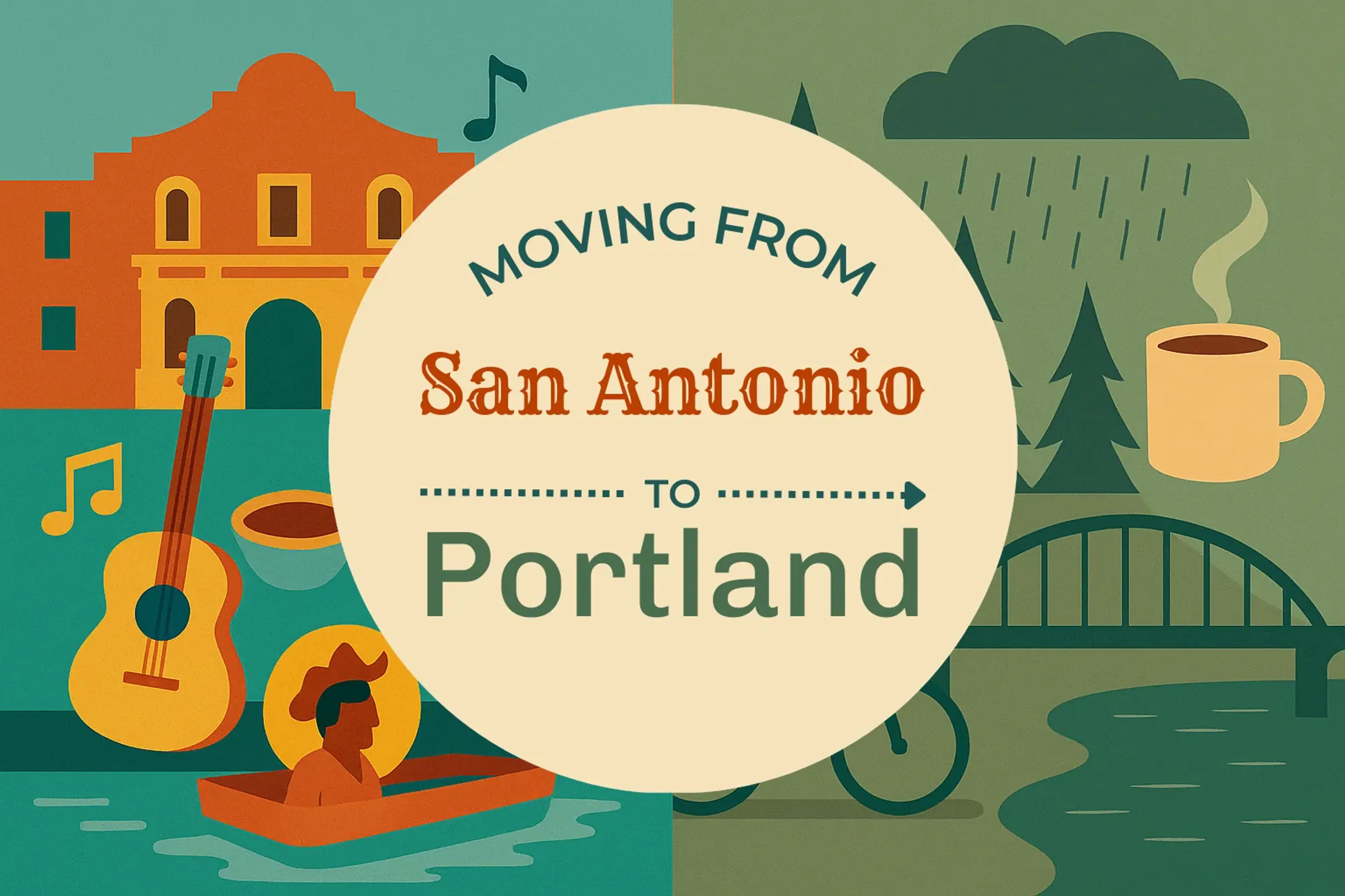 Side-by-side comparison of San Antonio to Portland moving companies