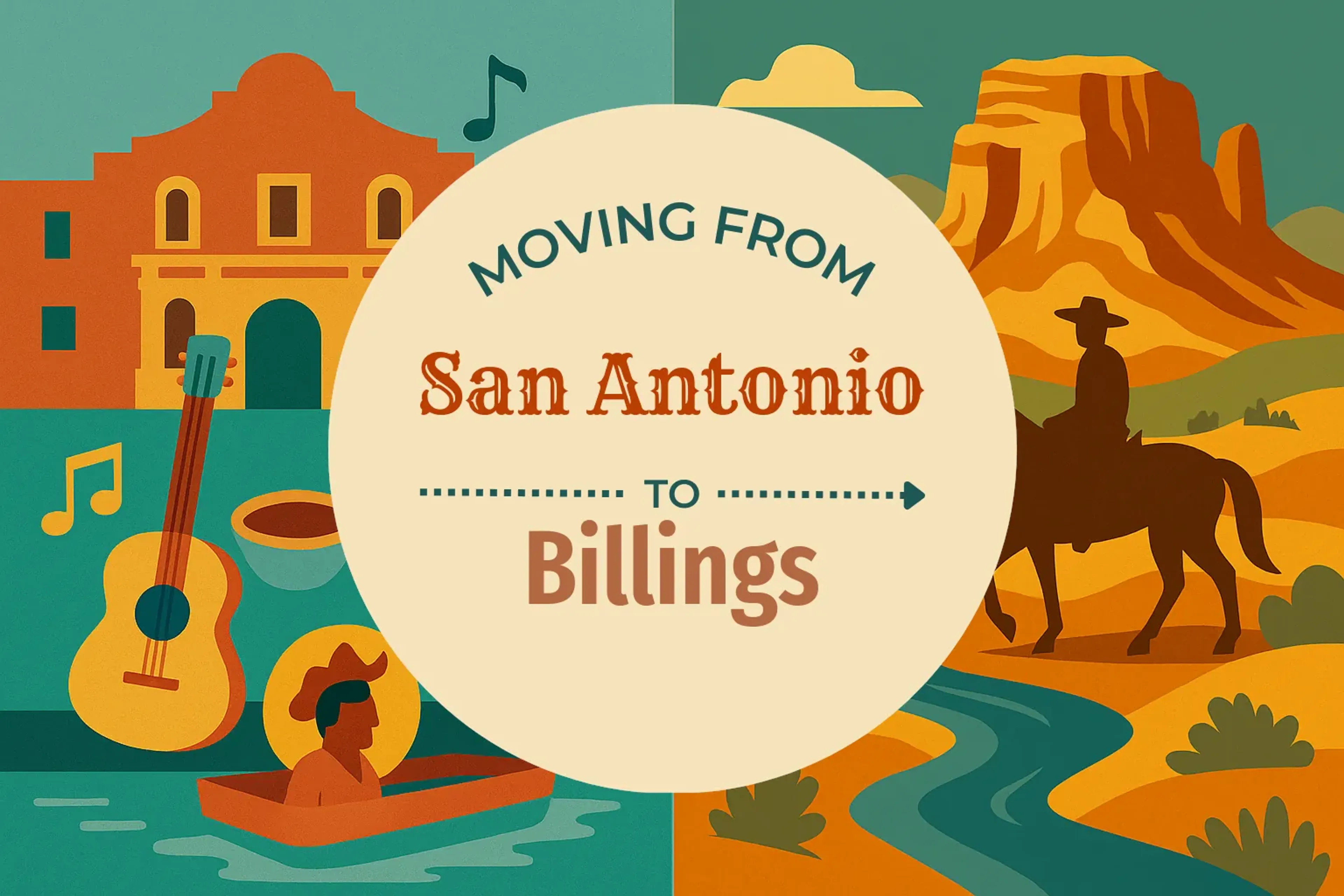 Side-by-side comparison of San Antonio to Billings moving companies