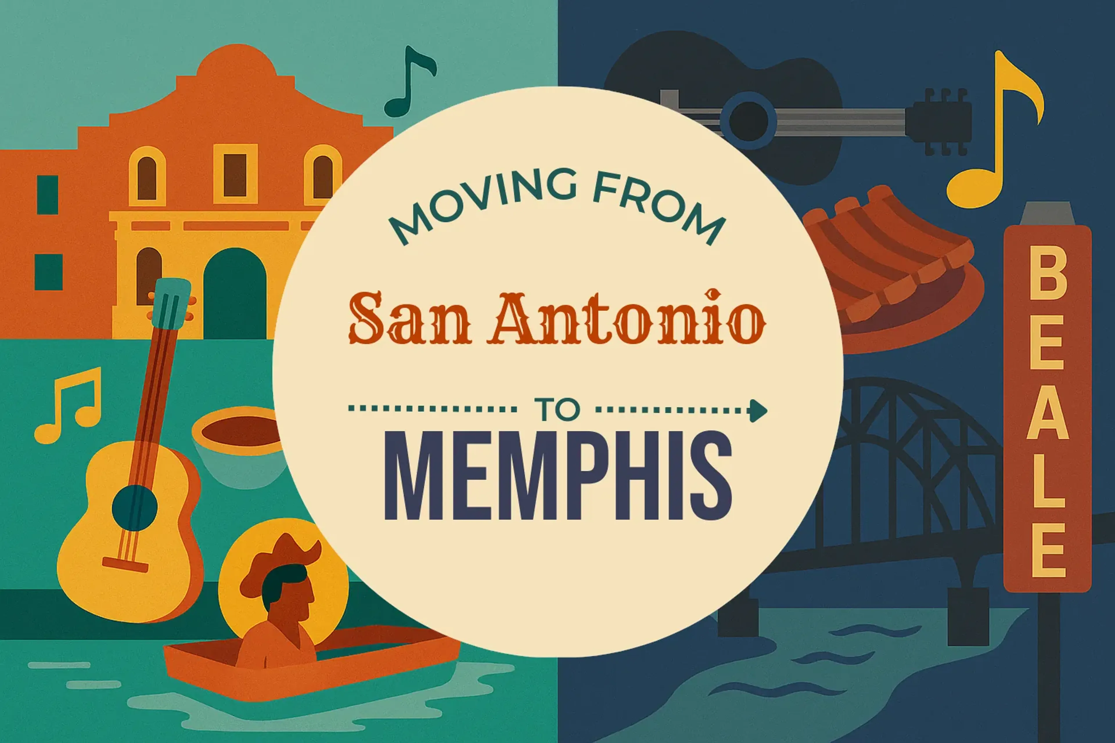 Side-by-side comparison of San Antonio to Memphis moving companies