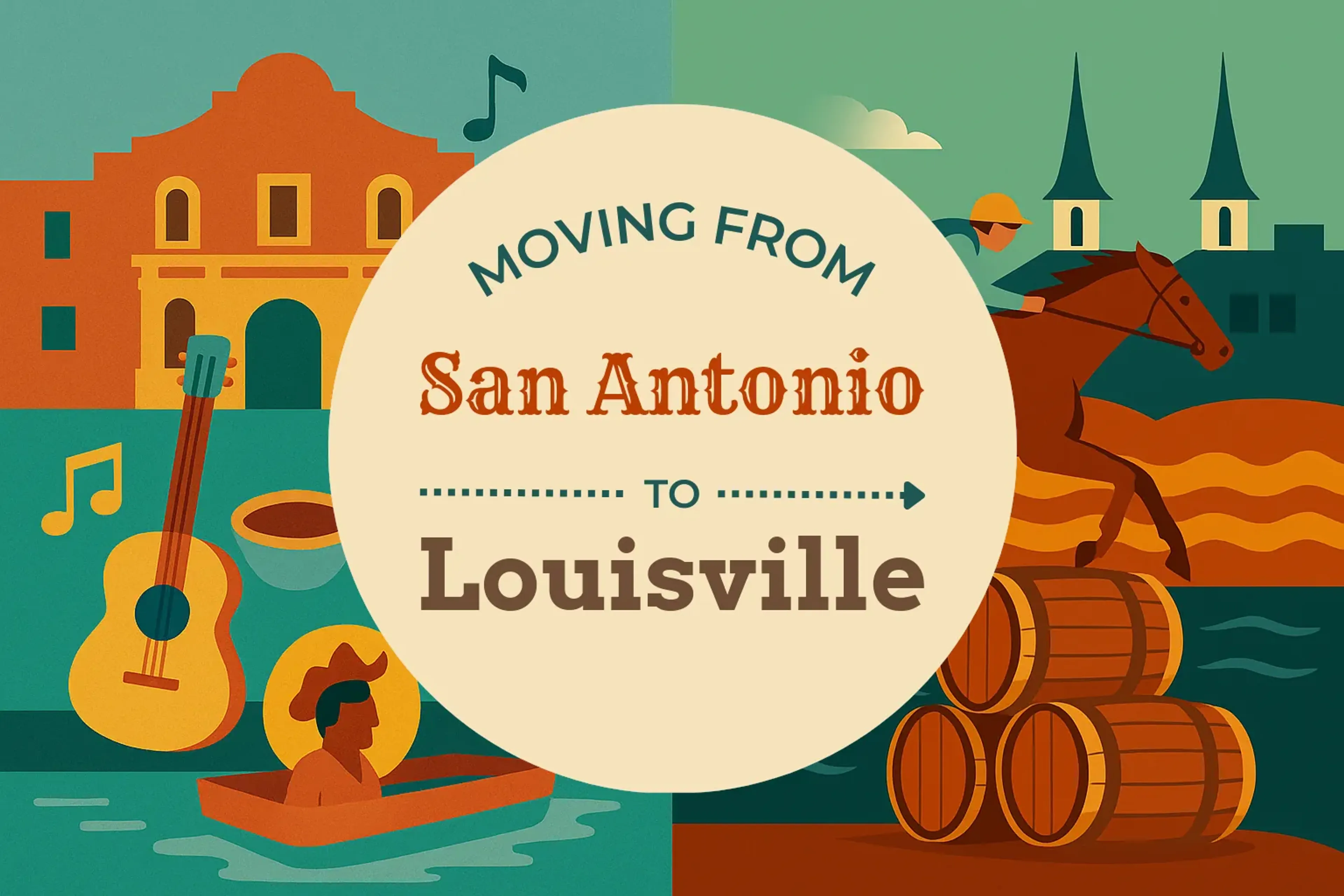 Side-by-side comparison of San Antonio to Louisville moving companies