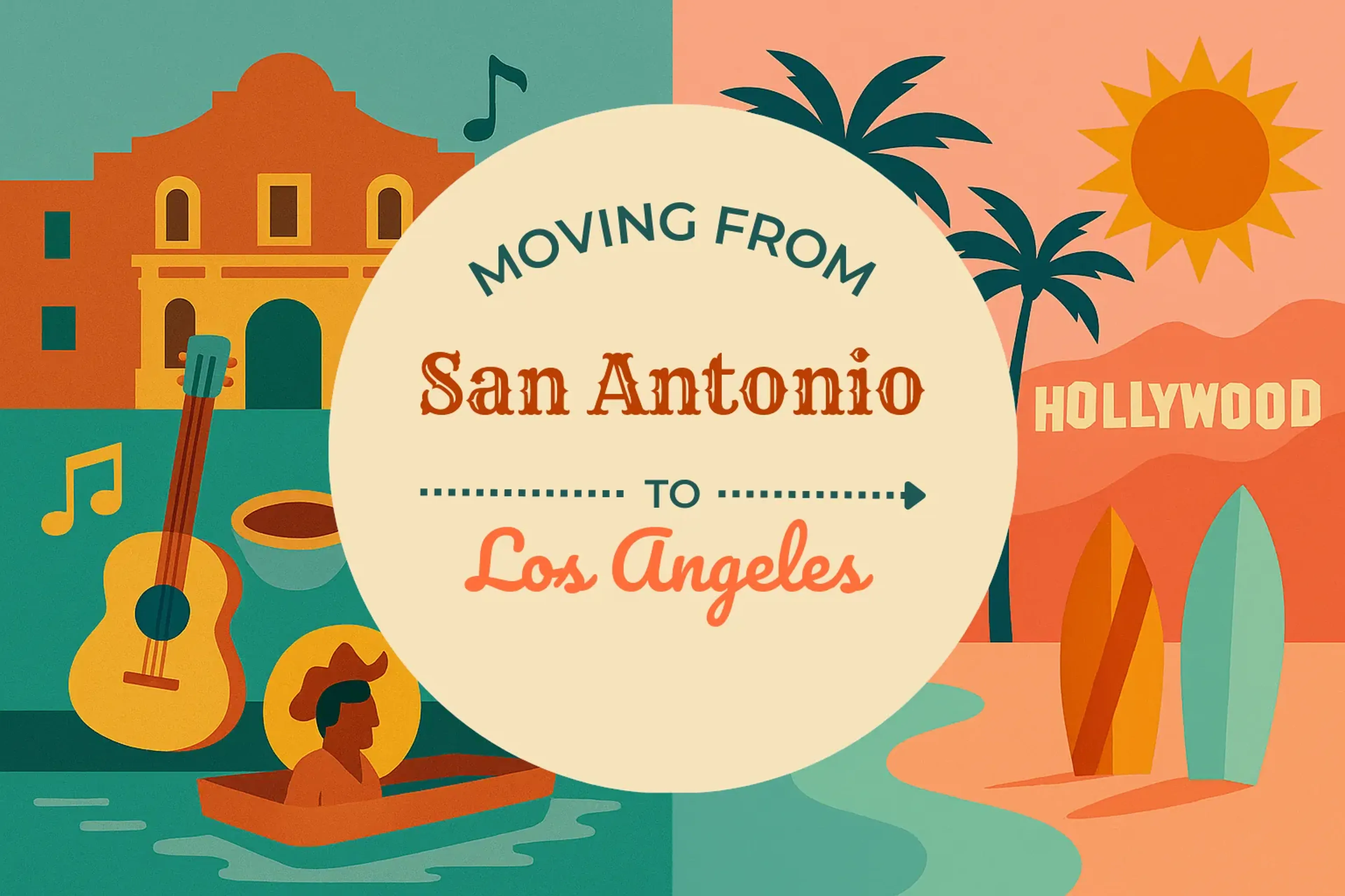 Side-by-side comparison of San Antonio to Los Angeles moving companies