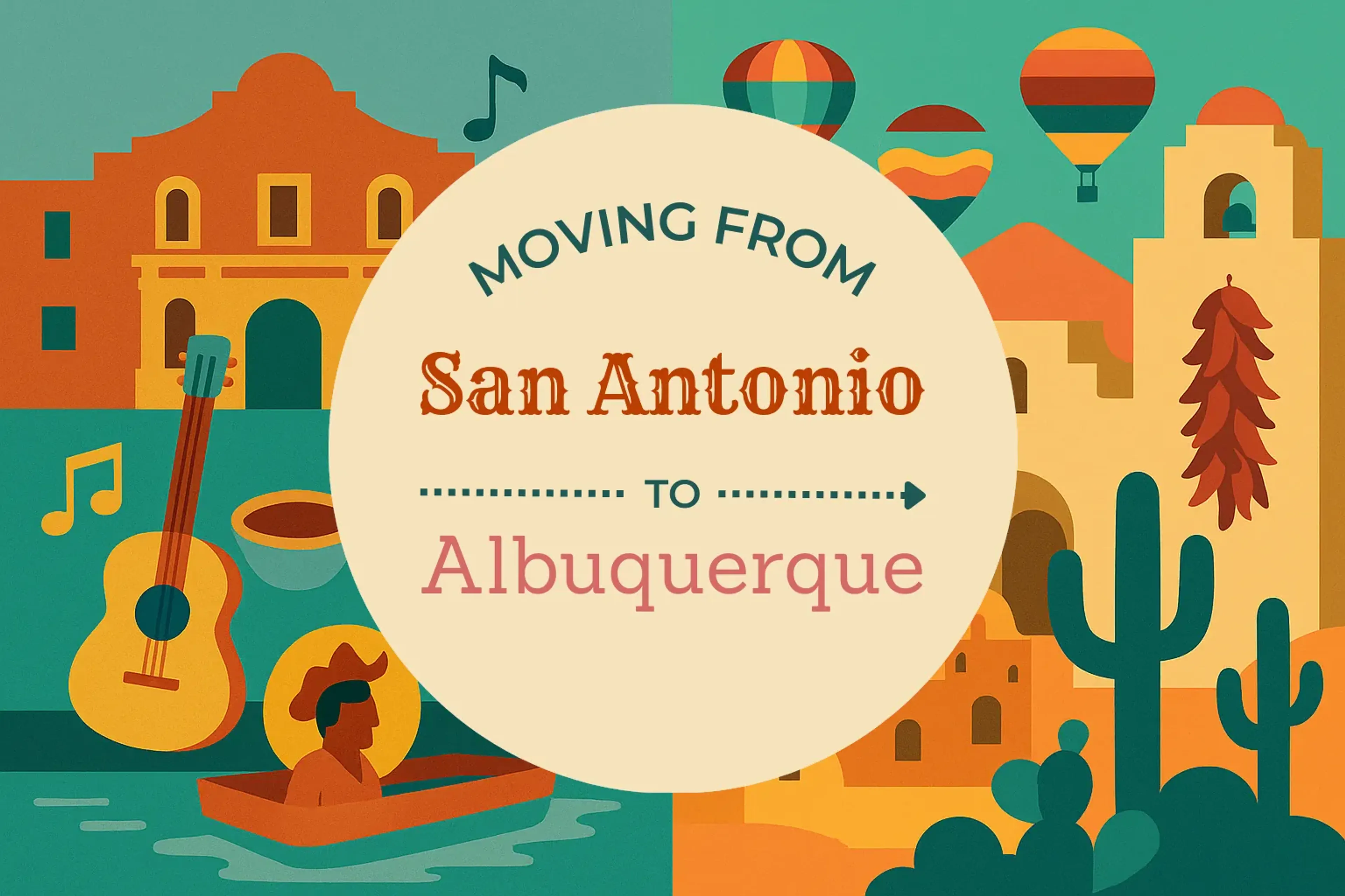 Side-by-side comparison of San Antonio to Albuquerque moving companies