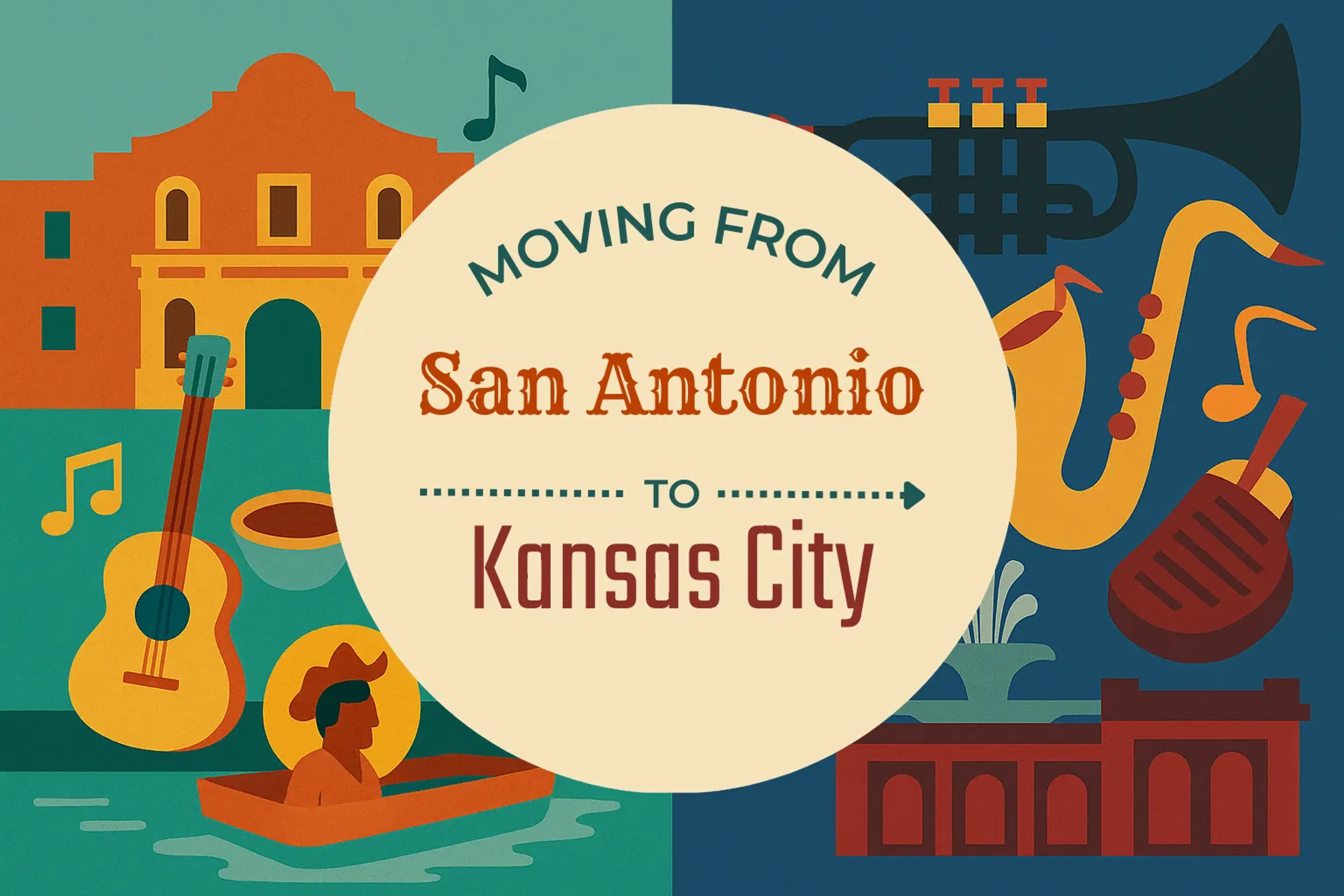 Side-by-side comparison of San Antonio to Kansas City moving companies