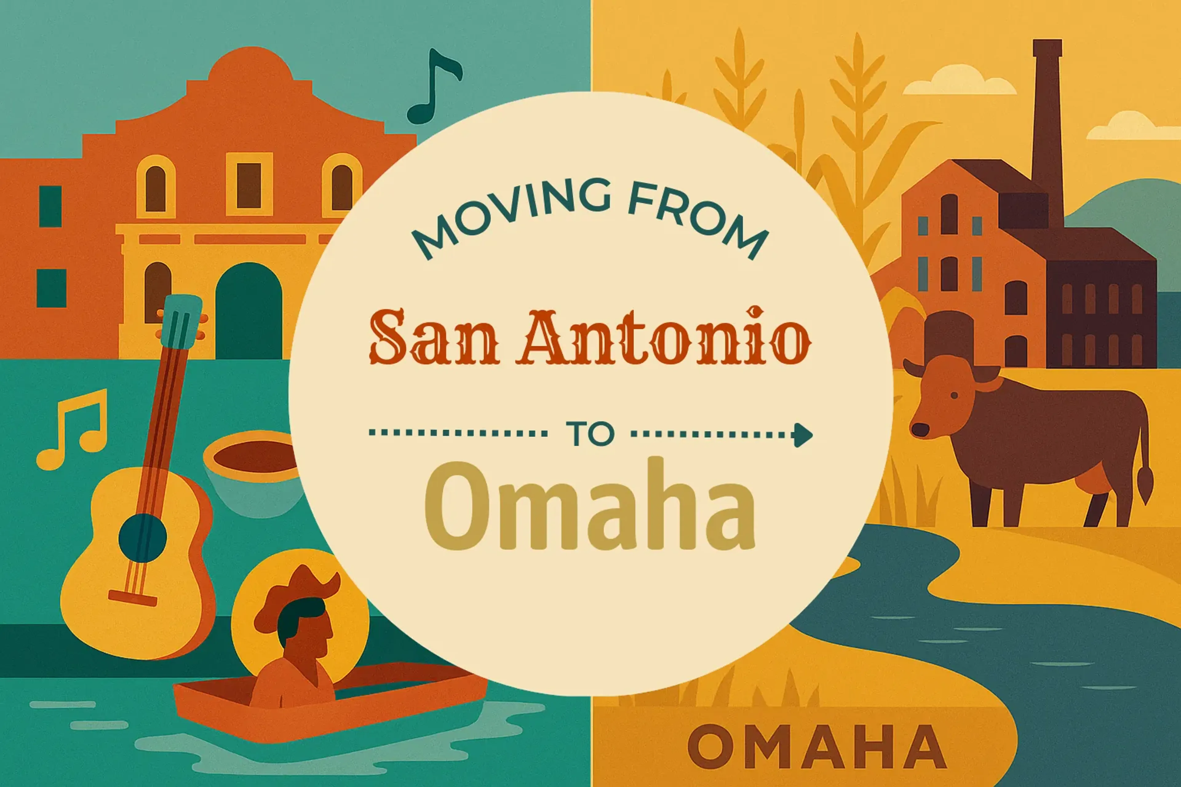 Side-by-side comparison of San Antonio to Omaha moving companies