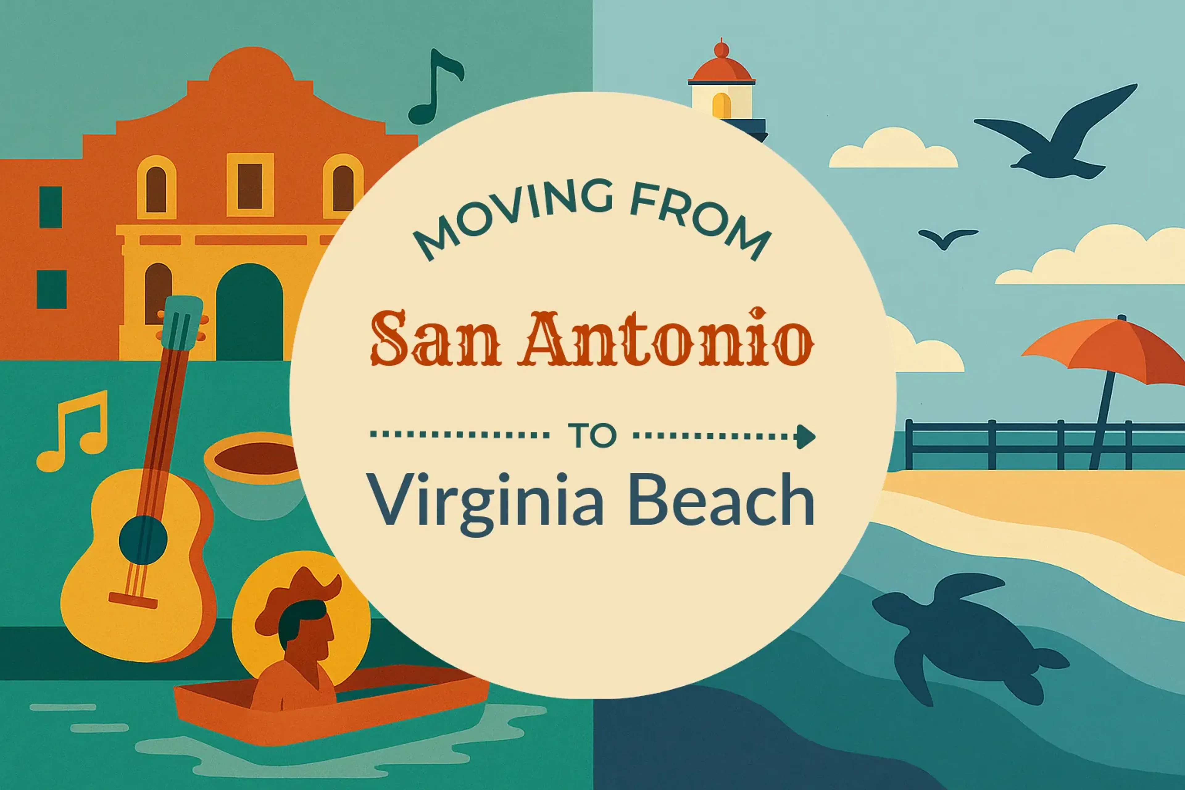 Side-by-side comparison of San Antonio to Virginia Beach moving companies
