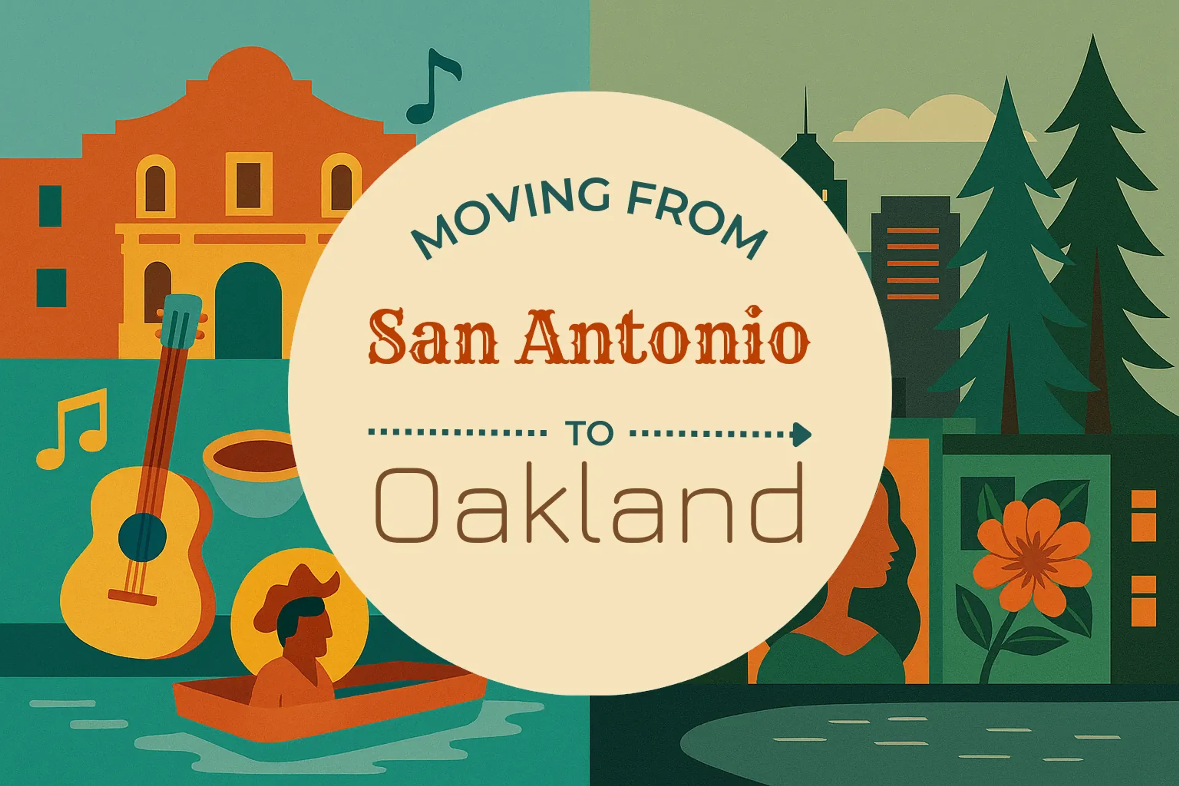 Side-by-side comparison of San Antonio to Oakland moving companies