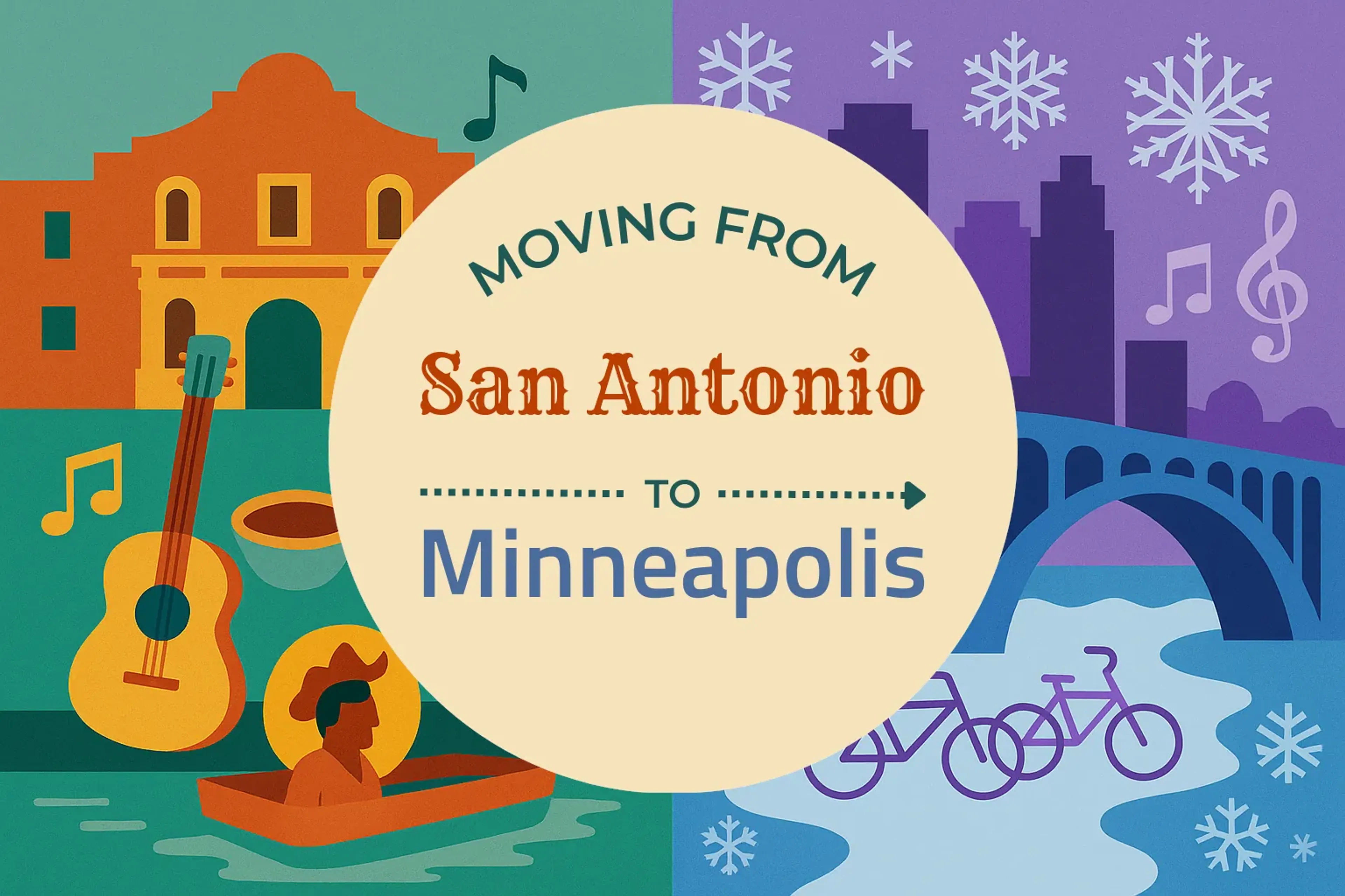 Side-by-side comparison of San Antonio to Minneapolis moving companies