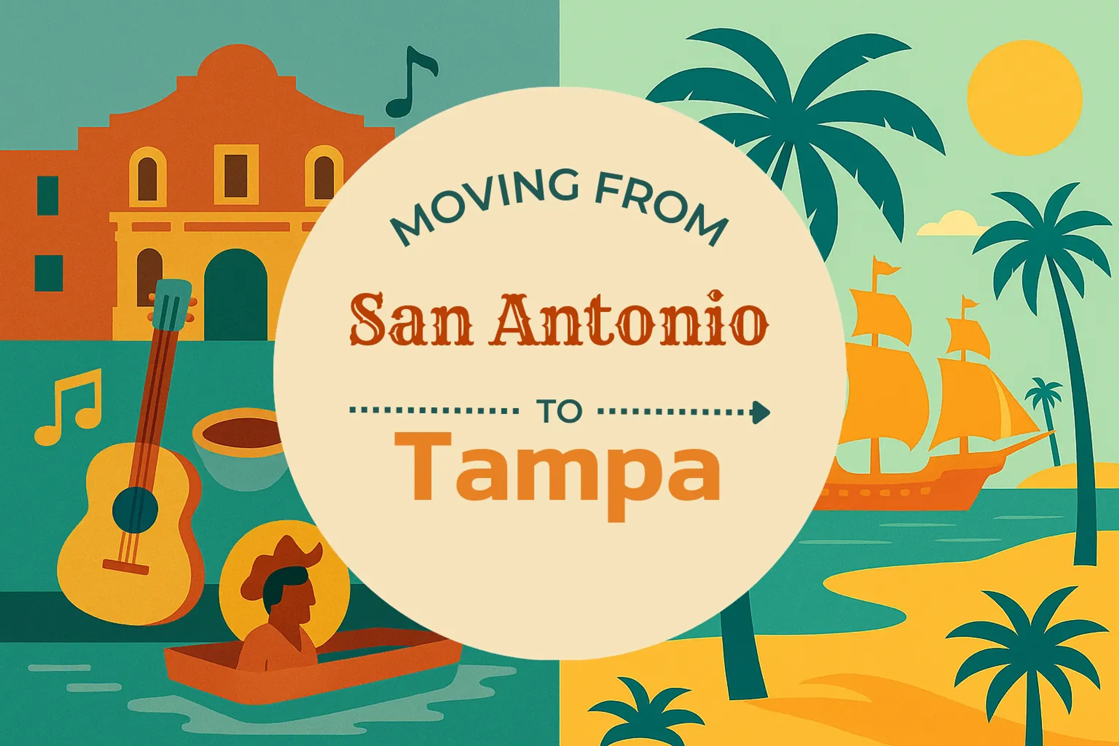 Side-by-side comparison of San Antonio to Tampa moving companies