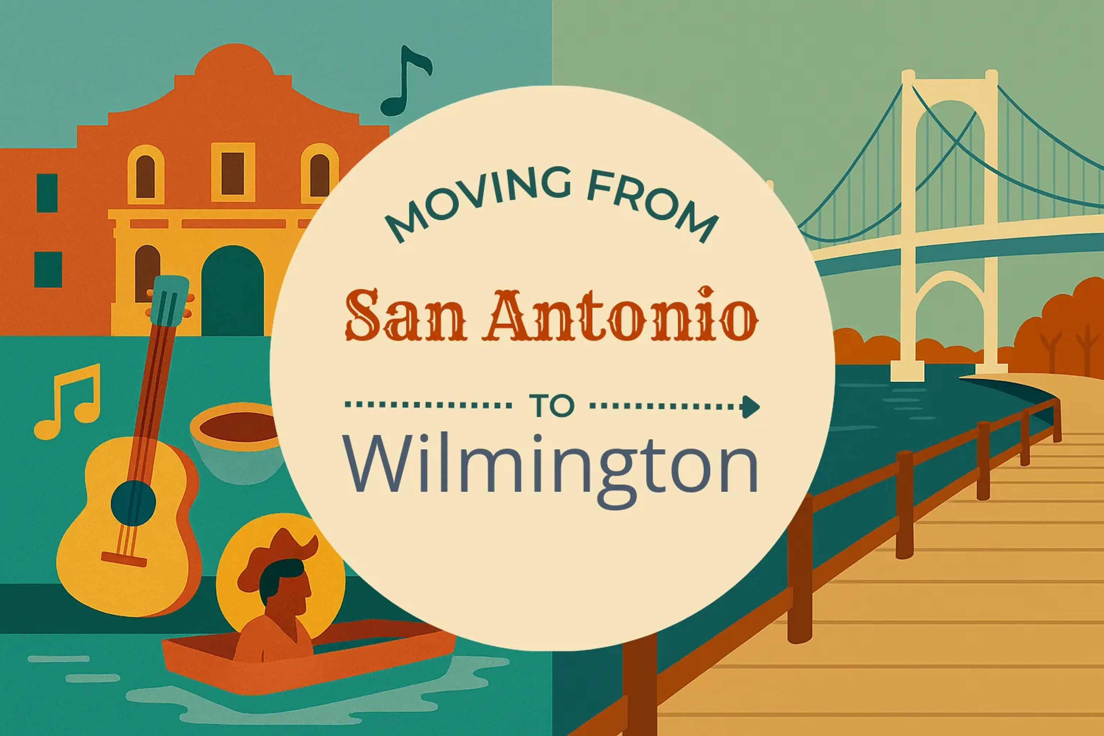 Side-by-side comparison of San Antonio to Wilmington moving companies