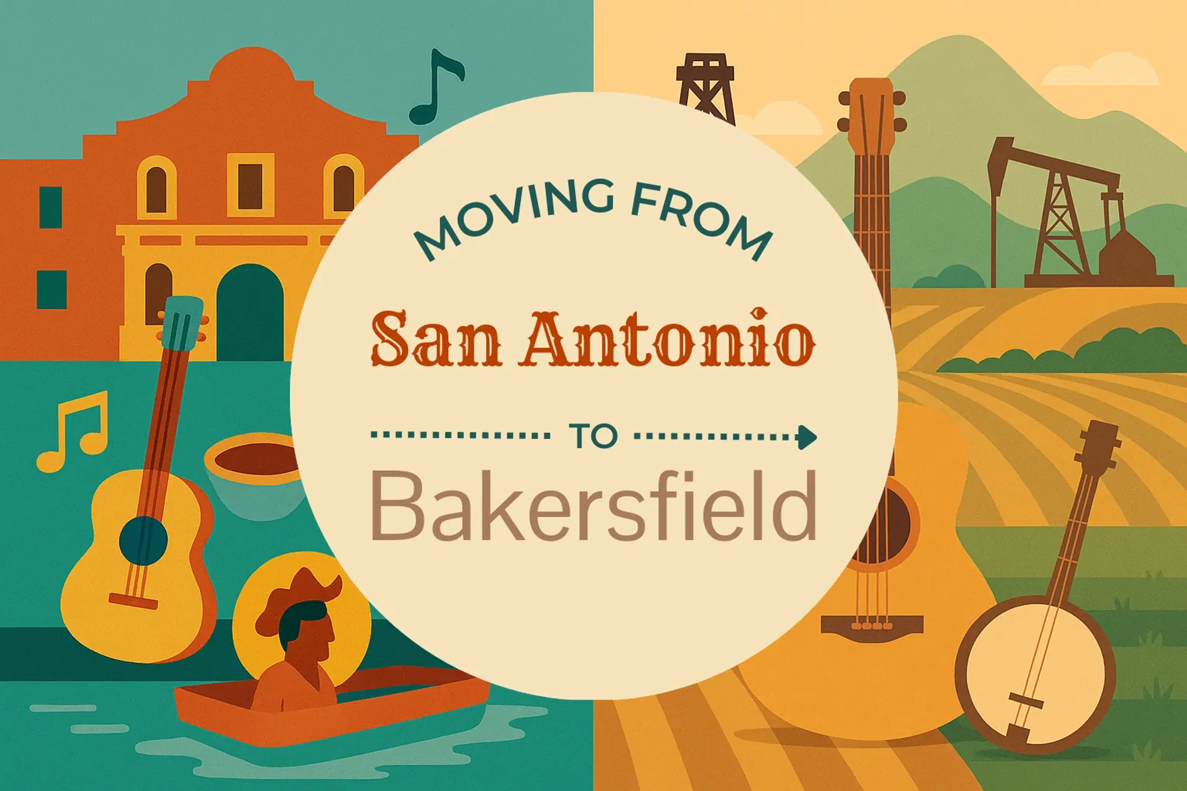Side-by-side comparison of San Antonio to Bakersfield moving companies