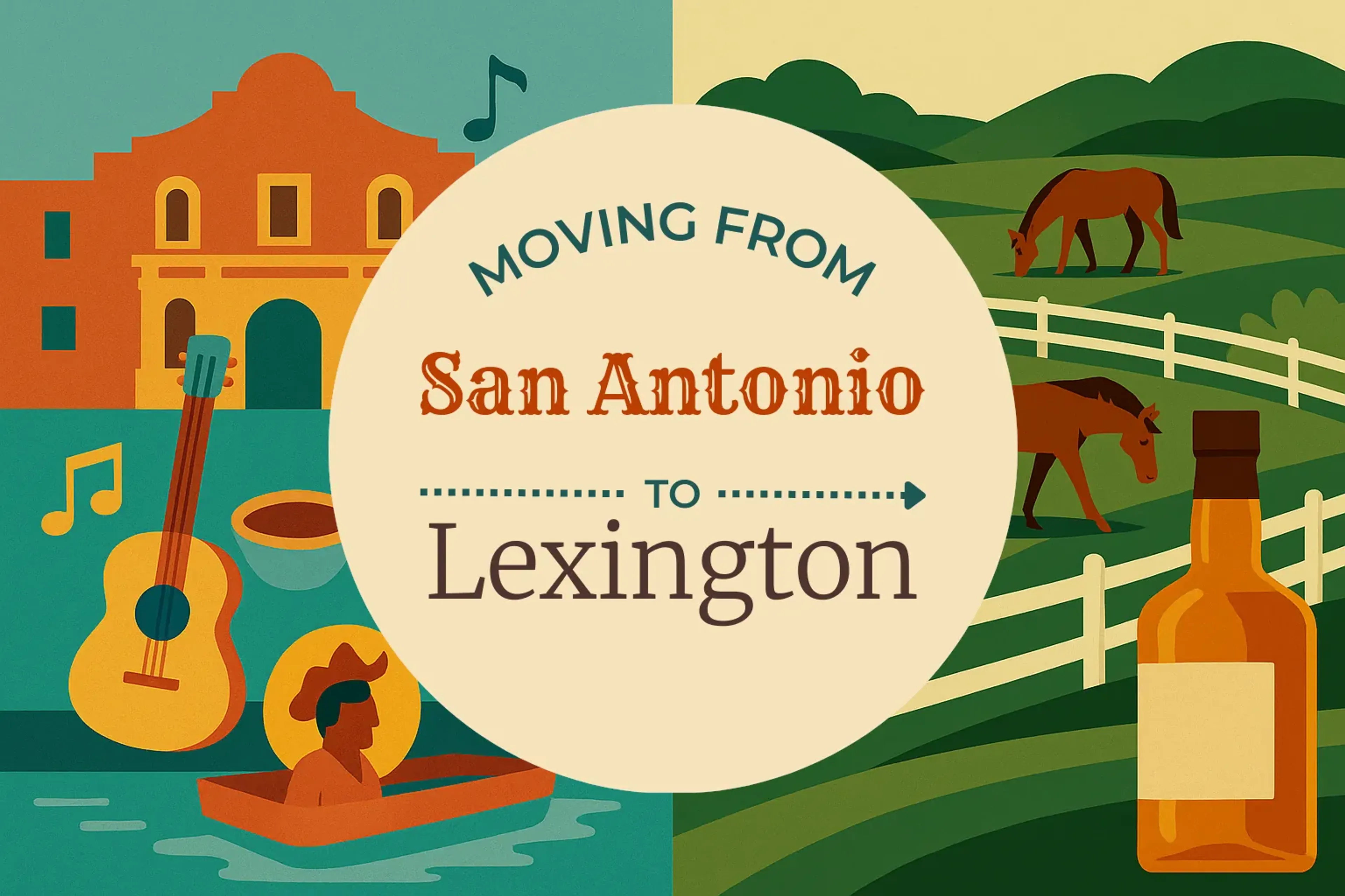 Side-by-side comparison of San Antonio to Lexington moving companies