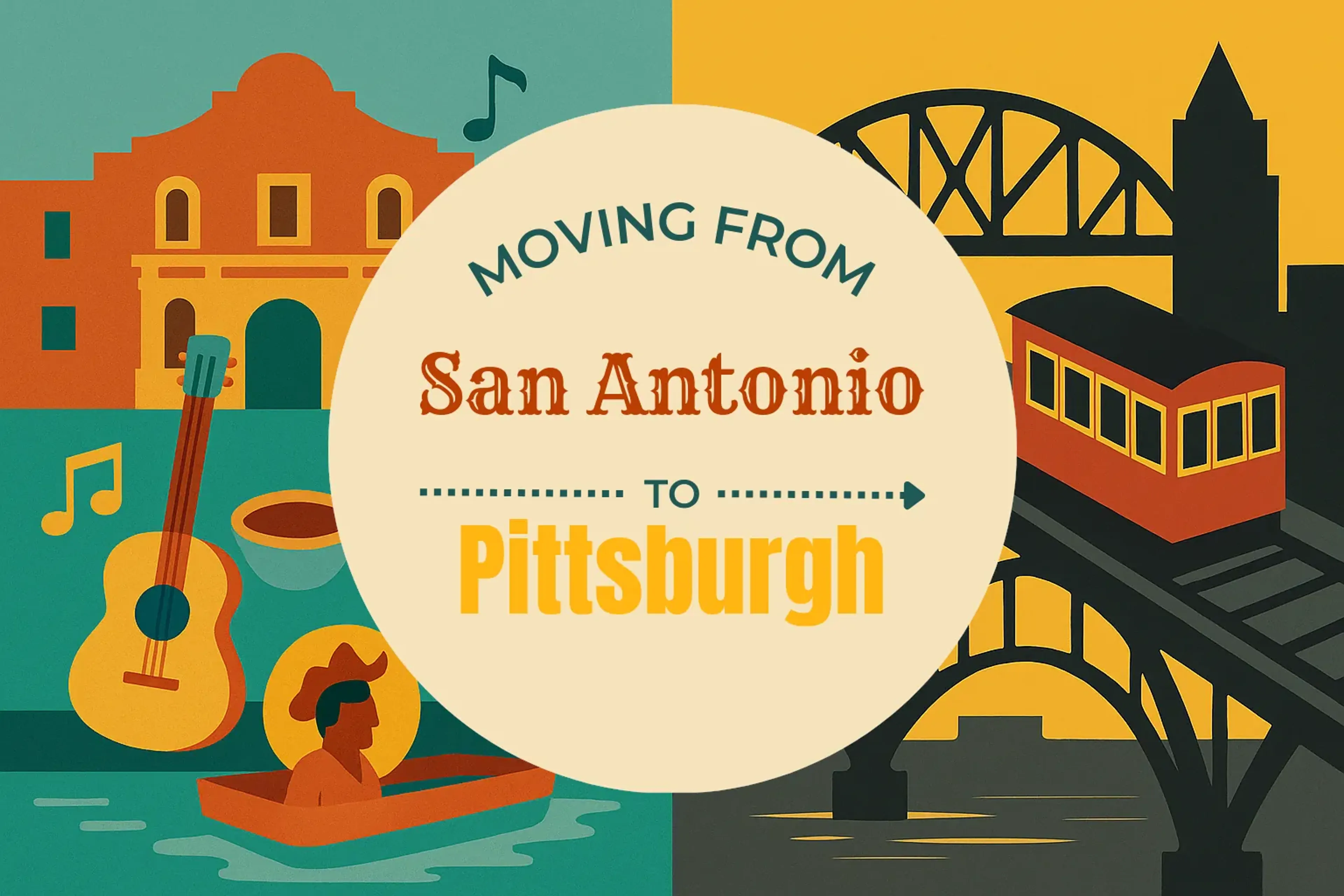 Side-by-side comparison of San Antonio to Pittsburgh moving companies