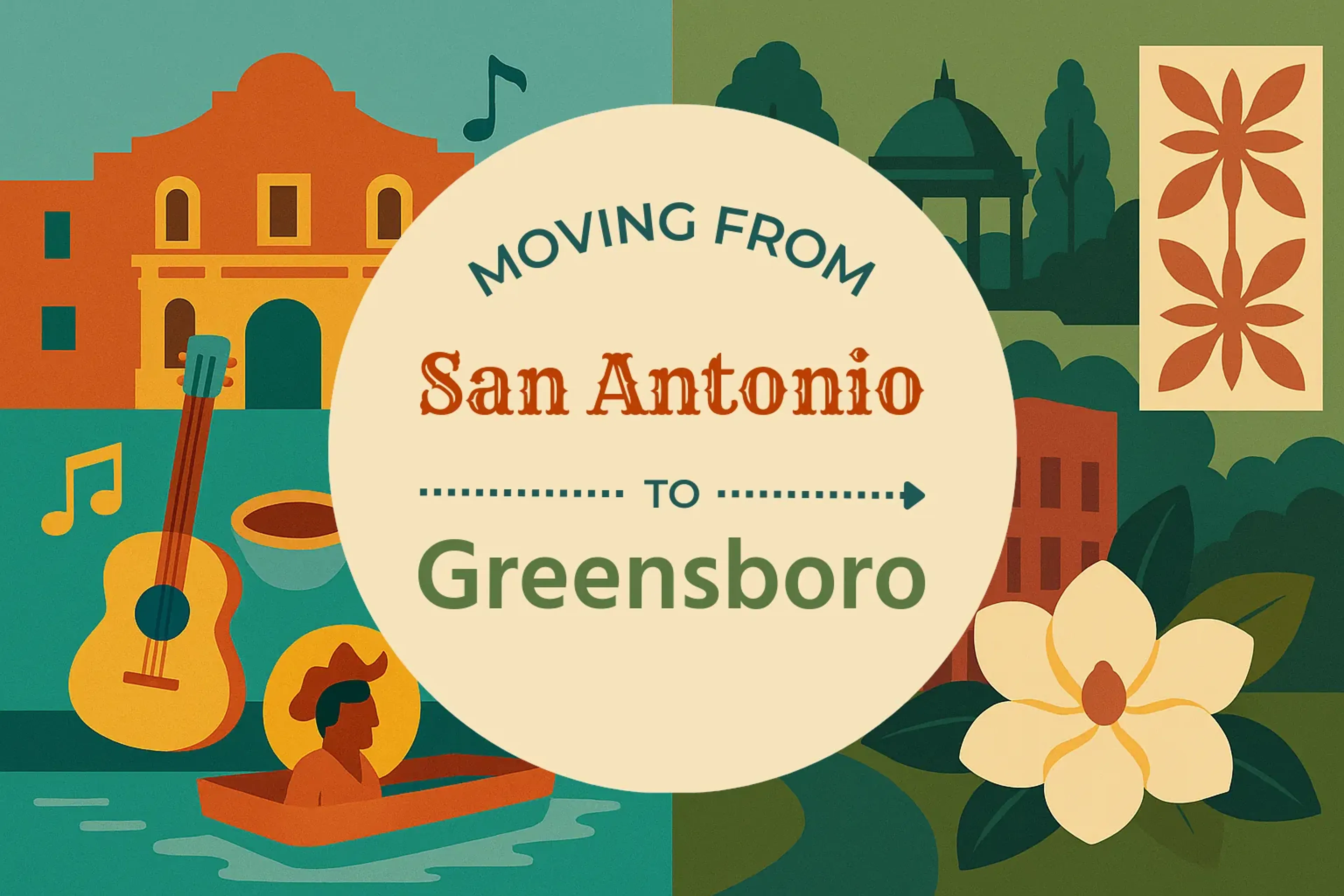 Side-by-side comparison of San Antonio to Greensboro moving companies