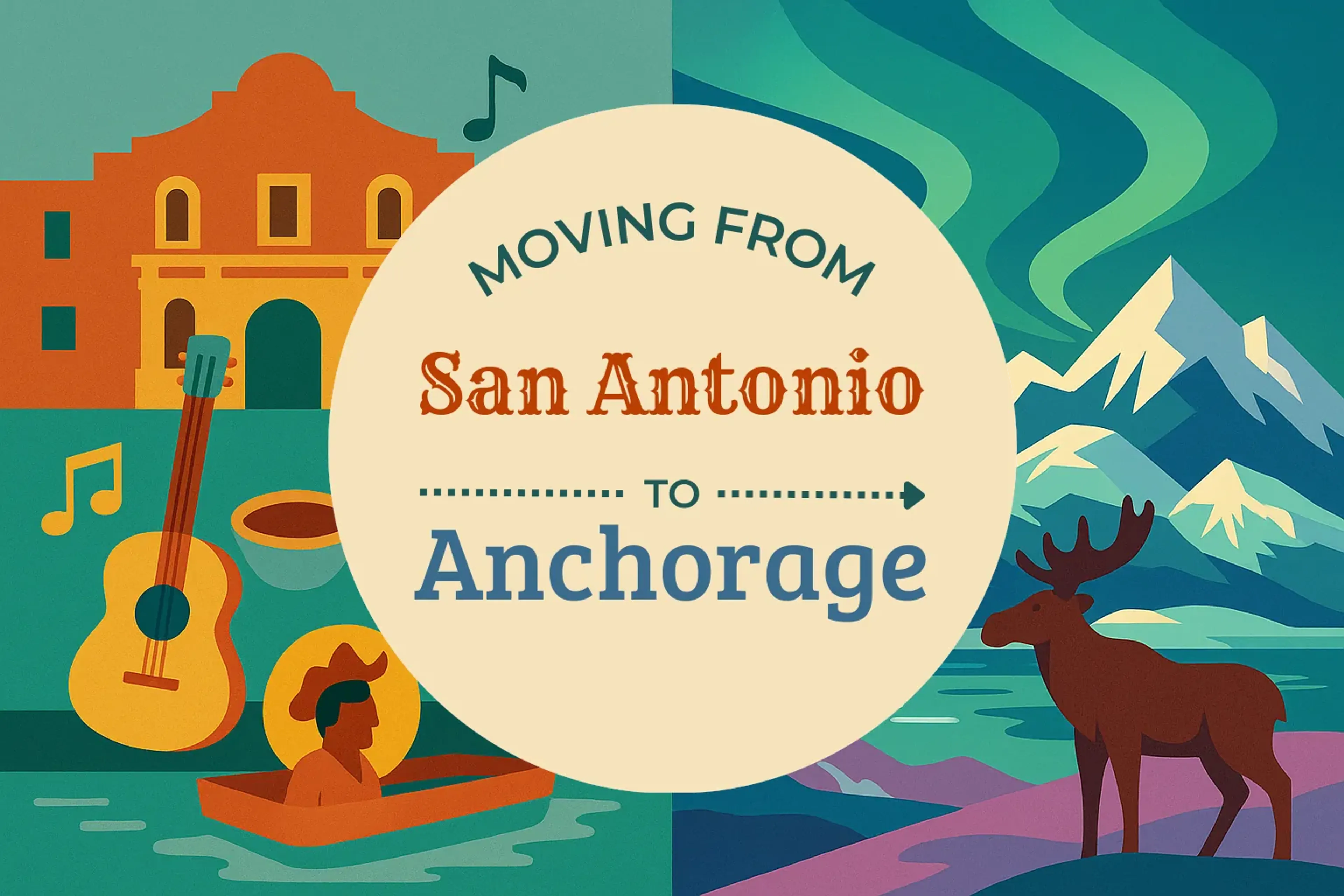 Side-by-side comparison of San Antonio to Anchorage moving companies