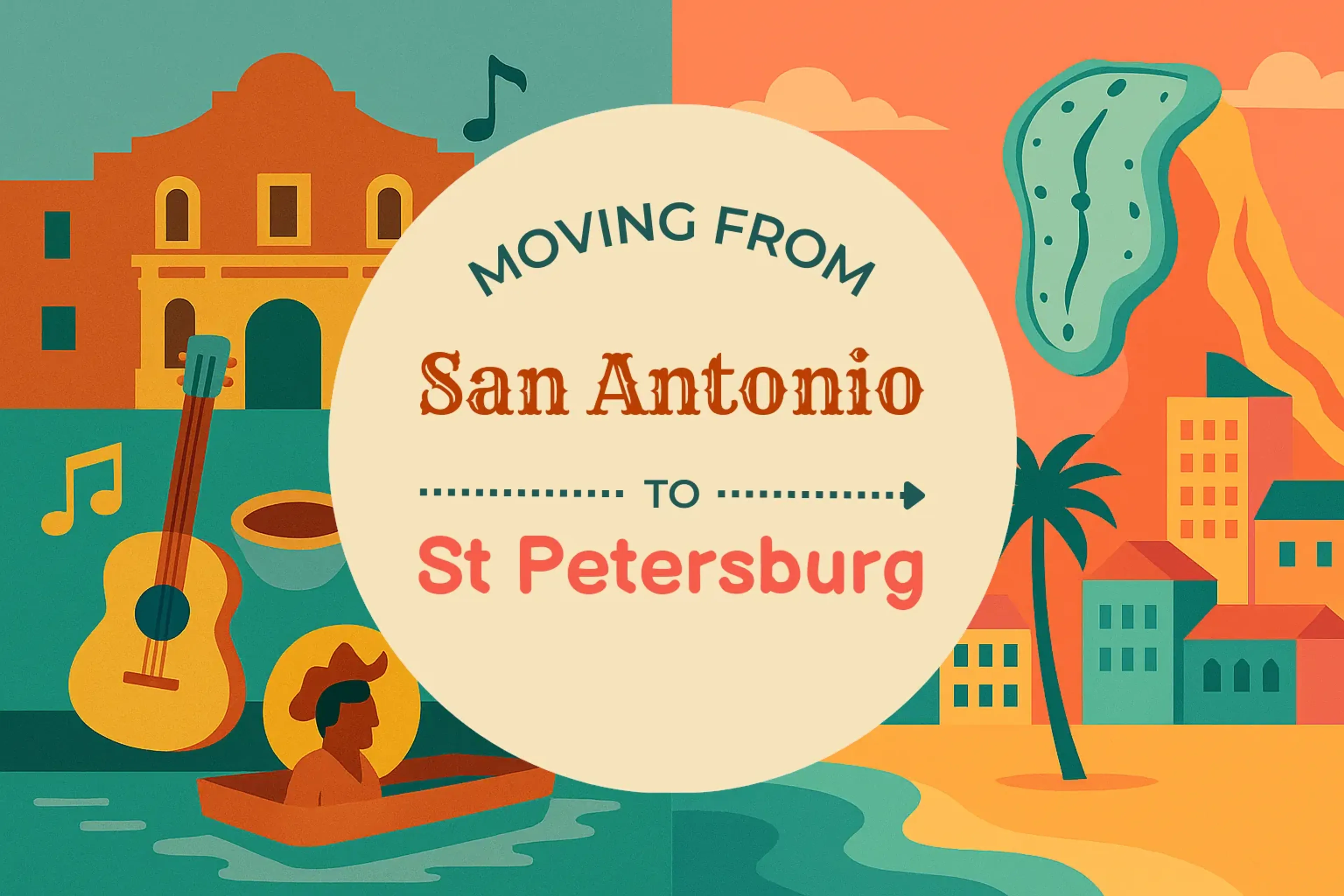 Side-by-side comparison of San Antonio to St. Petersburg moving companies