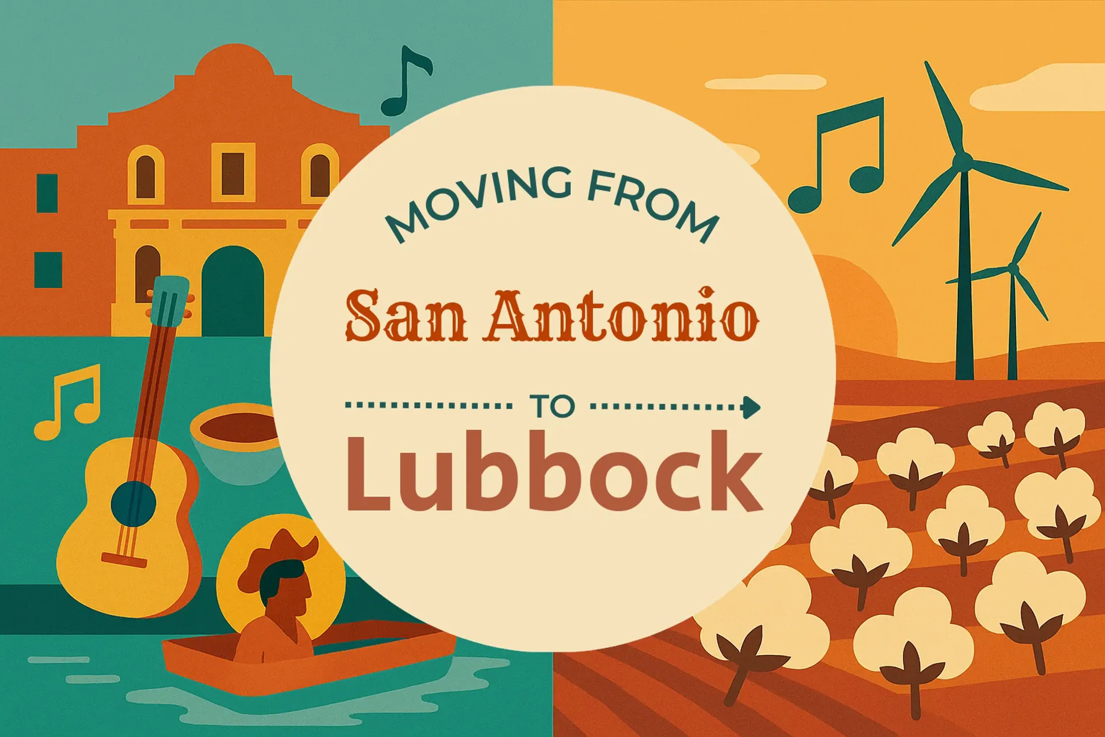 Side-by-side comparison of San Antonio to Lubbock moving companies
