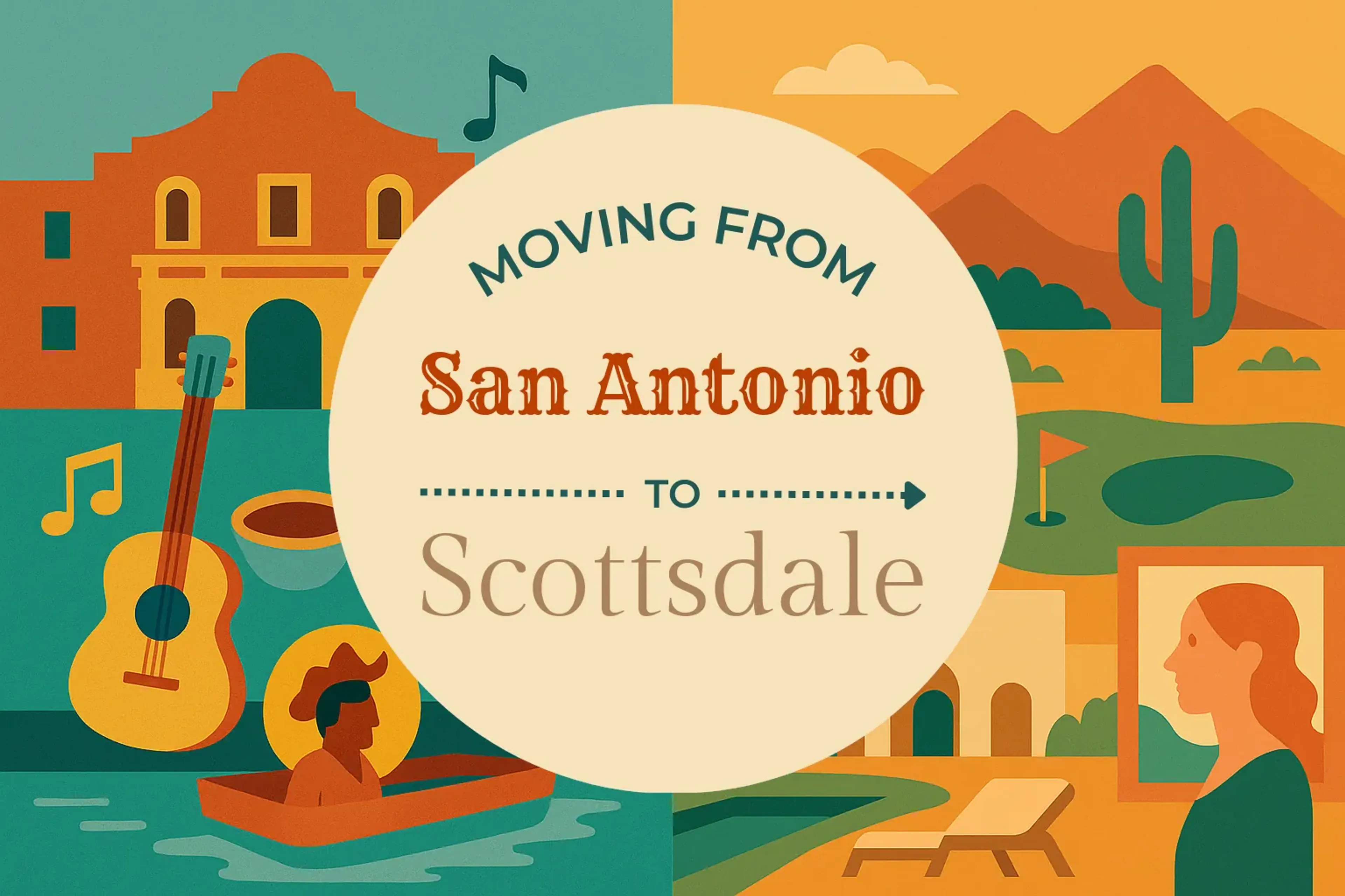 Side-by-side comparison of San Antonio to Scottsdale moving companies