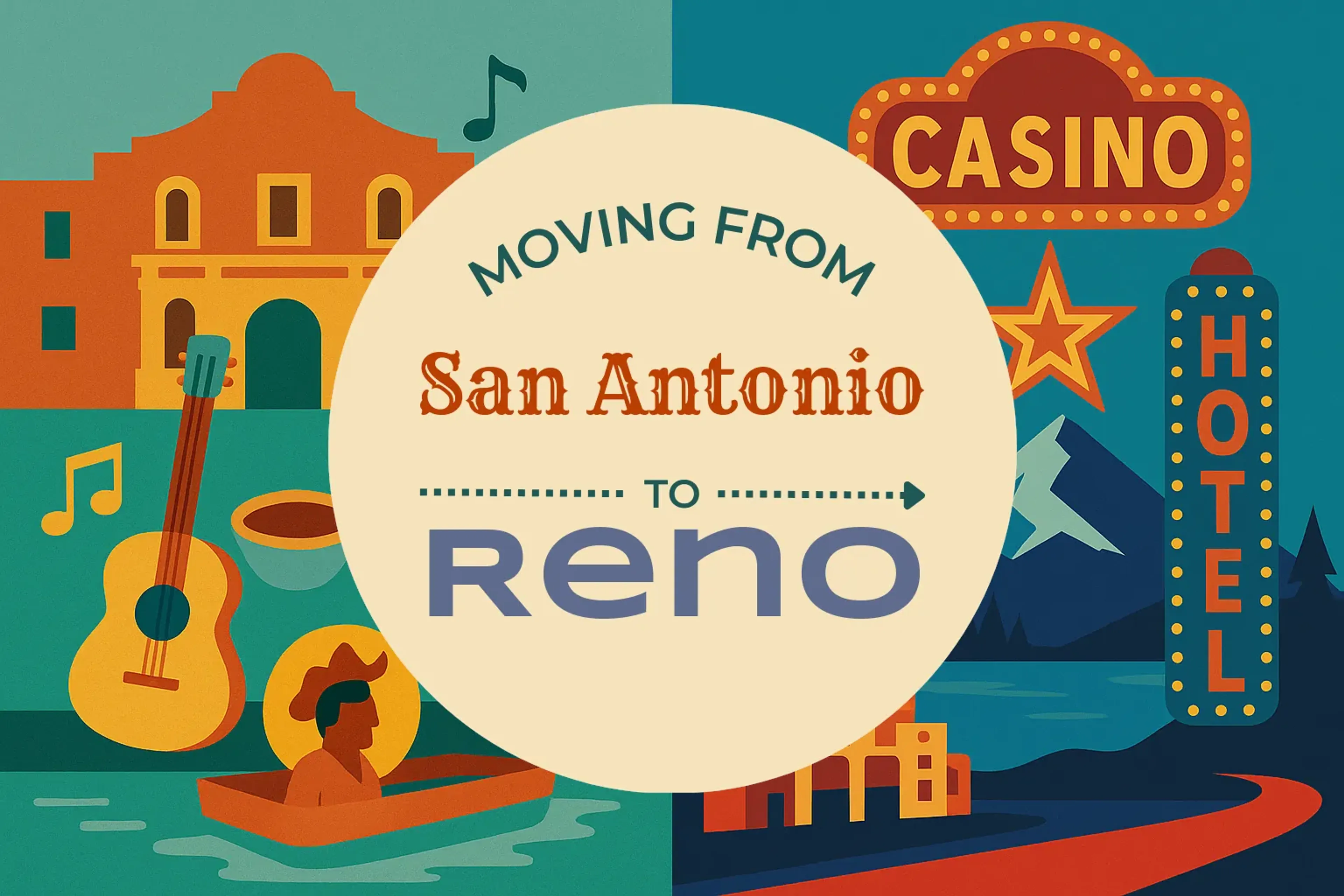 Side-by-side comparison of San Antonio to Reno moving companies