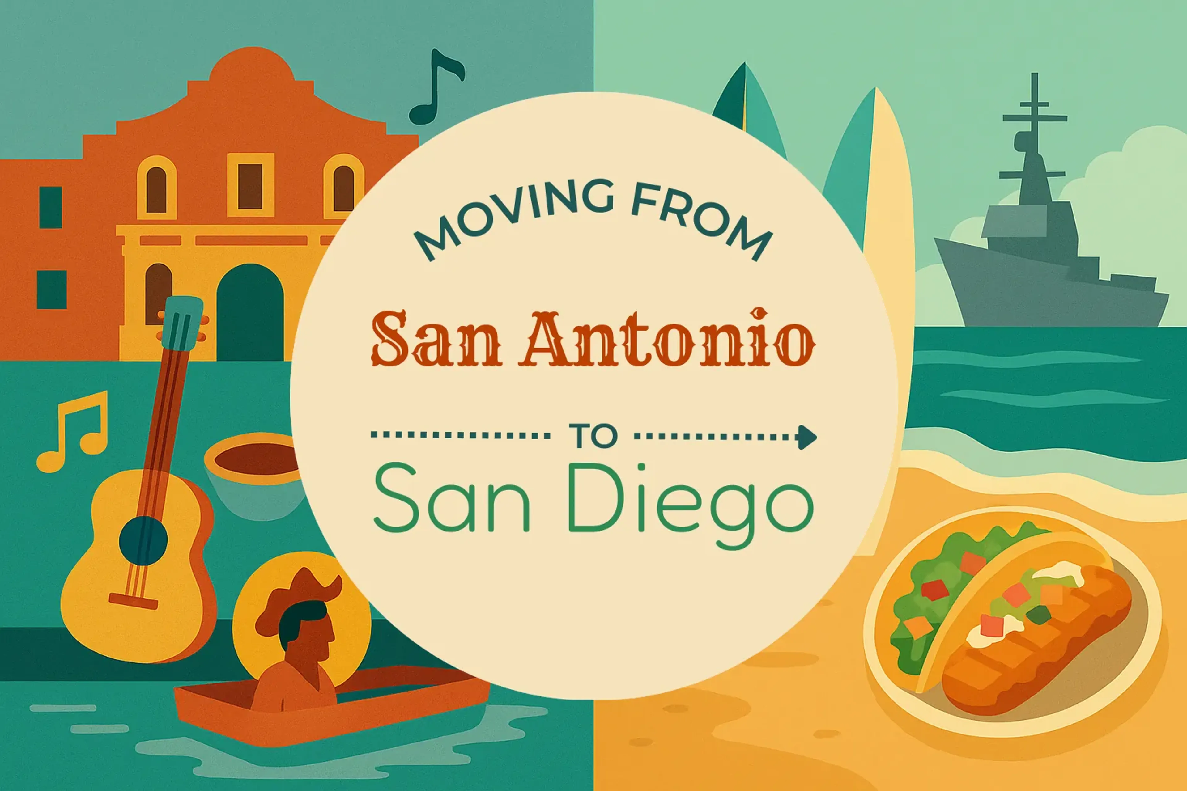 Side-by-side comparison of San Antonio to San Diego moving companies