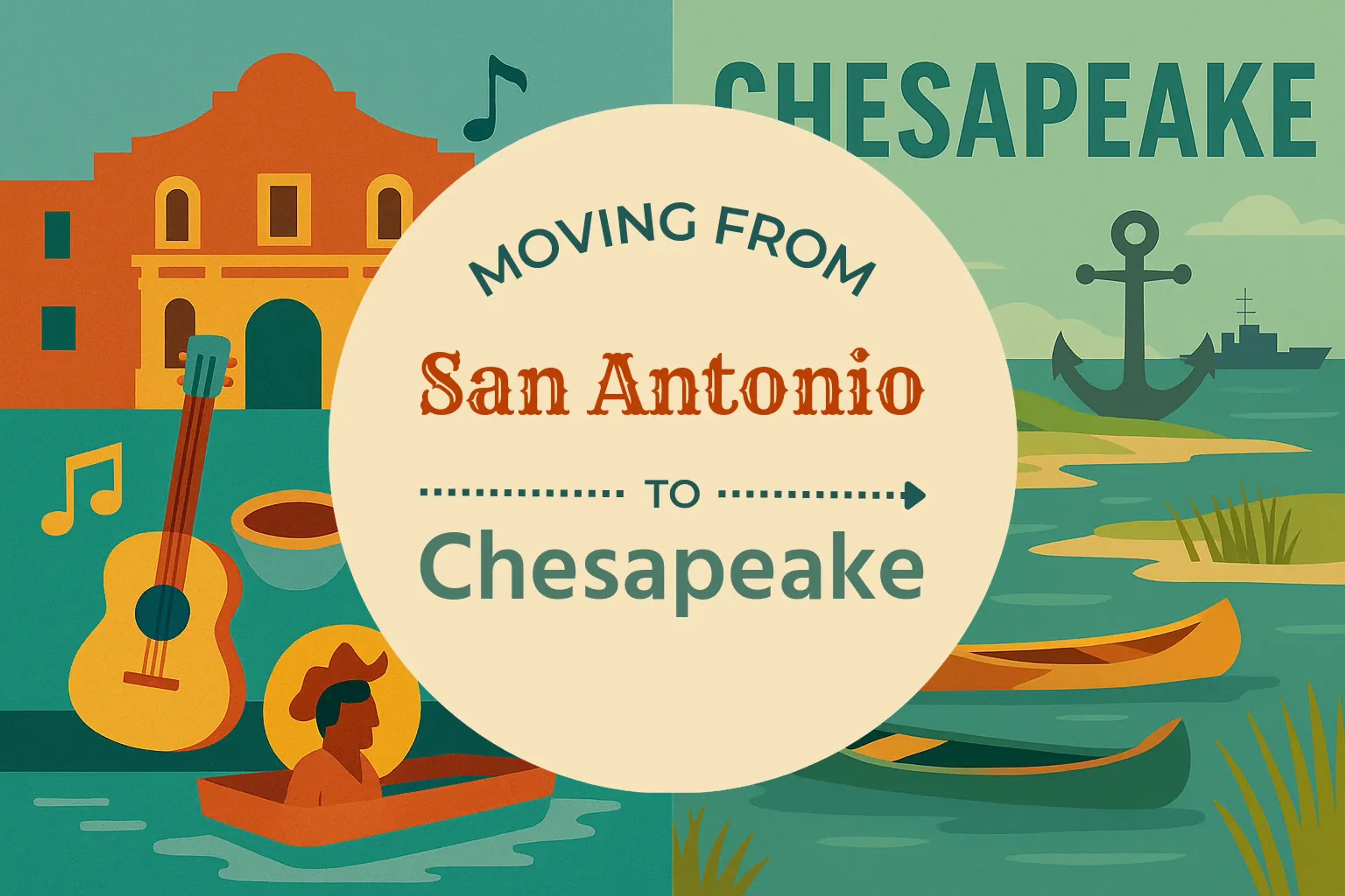 Side-by-side comparison of San Antonio to Chesapeake moving companies