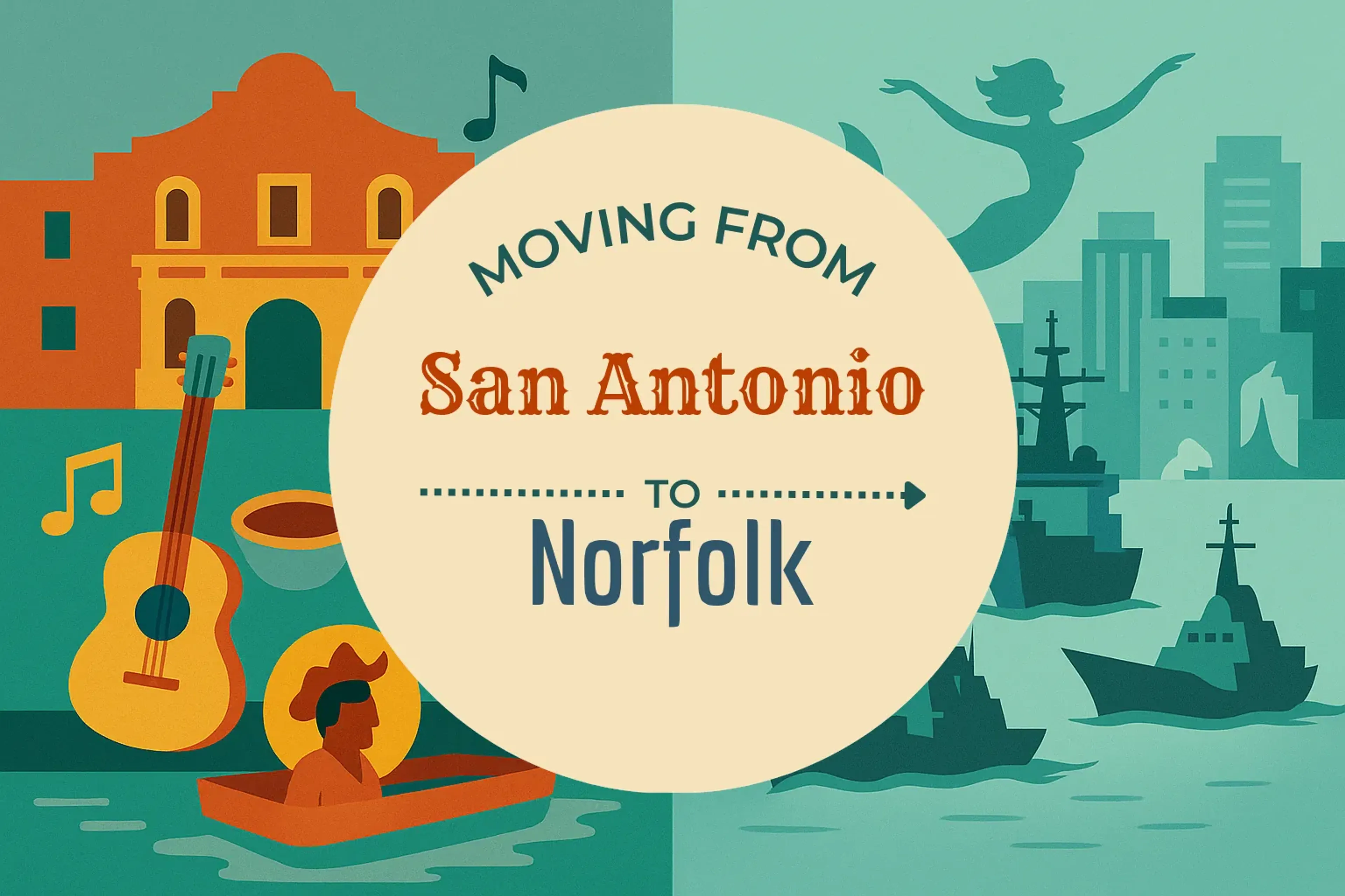 Side-by-side comparison of San Antonio to Norfolk moving companies