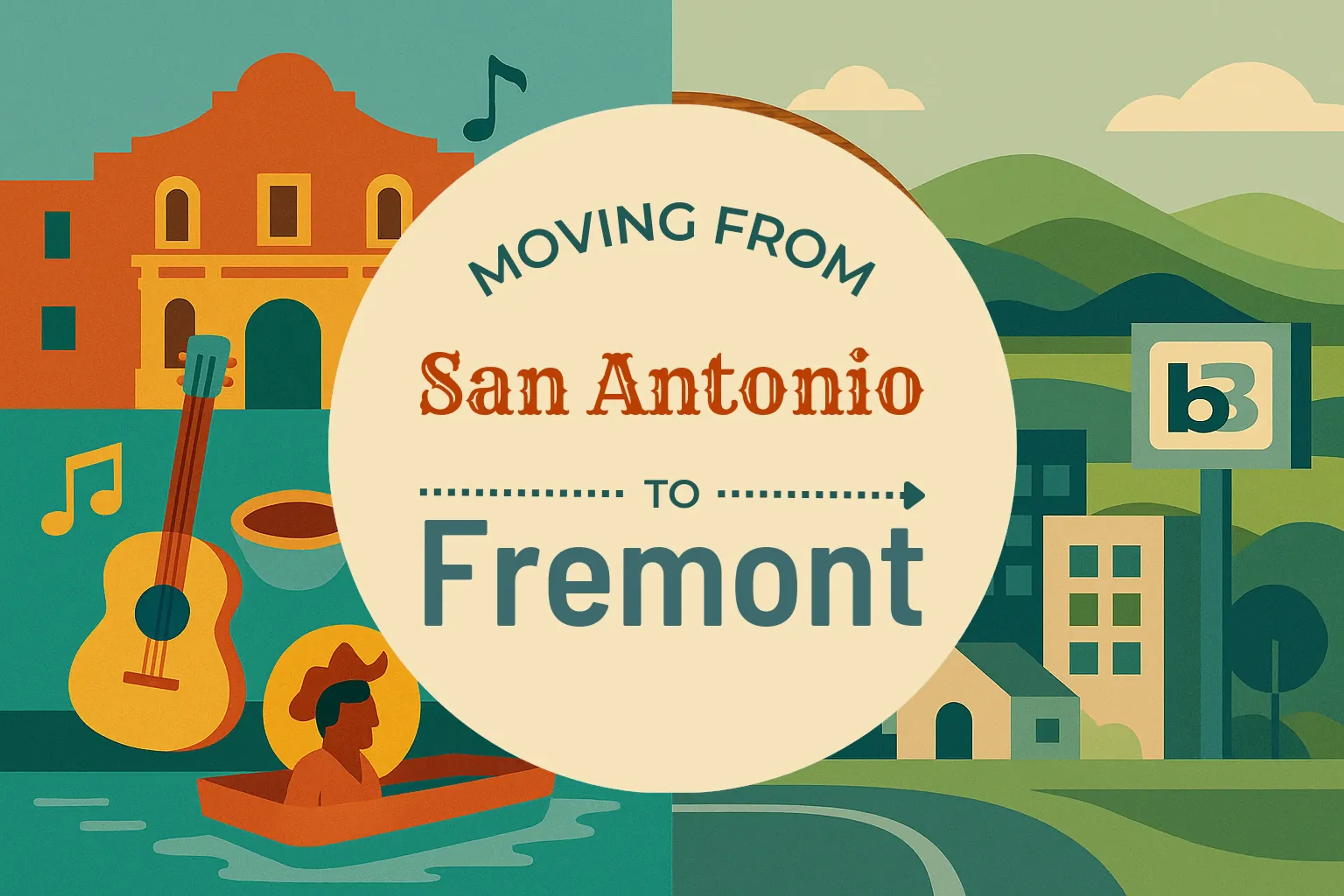 Side-by-side comparison of San Antonio to Fremont moving companies