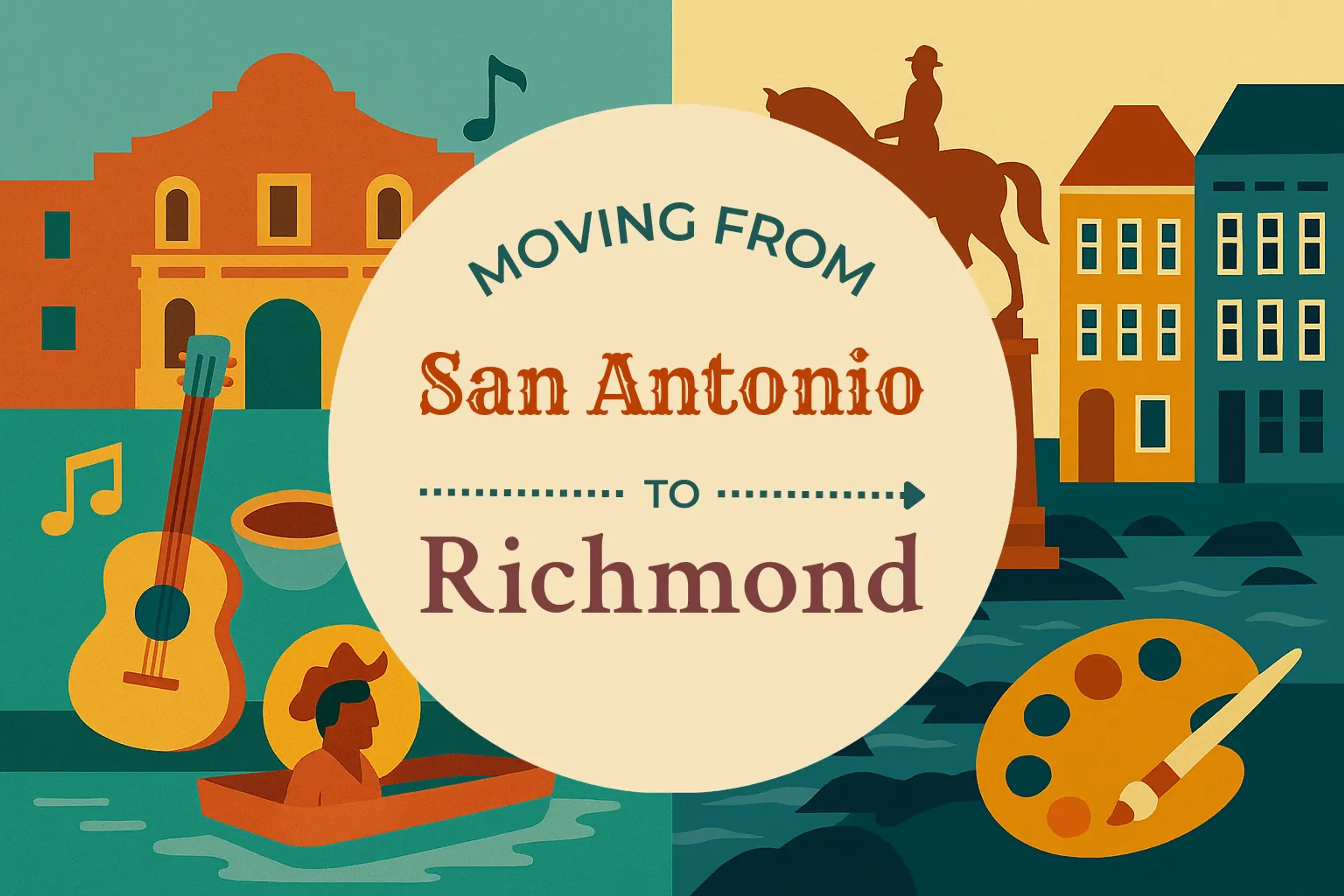 Side-by-side comparison of San Antonio to Richmond moving companies