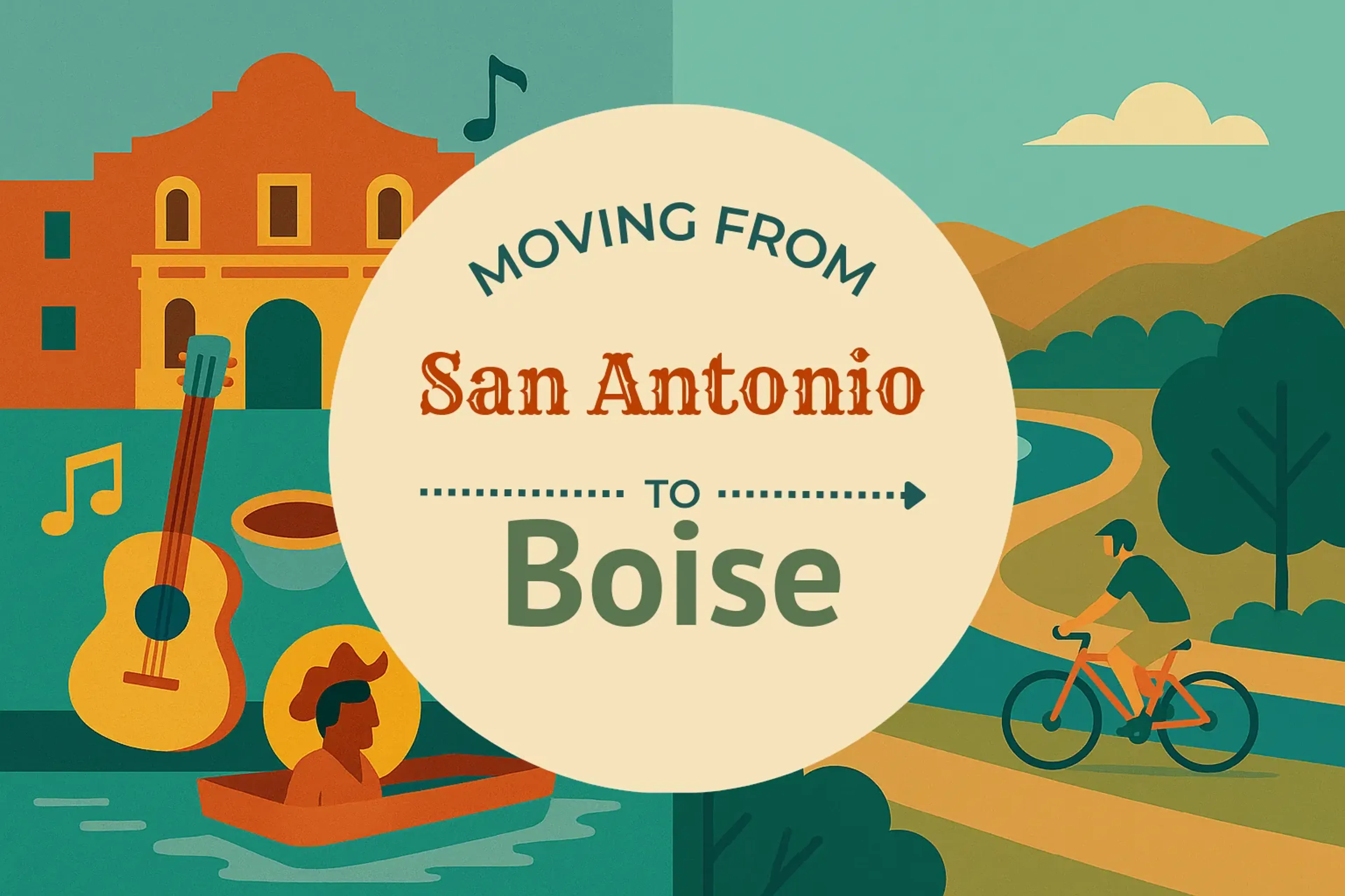 Side-by-side comparison of San Antonio to Boise moving companies