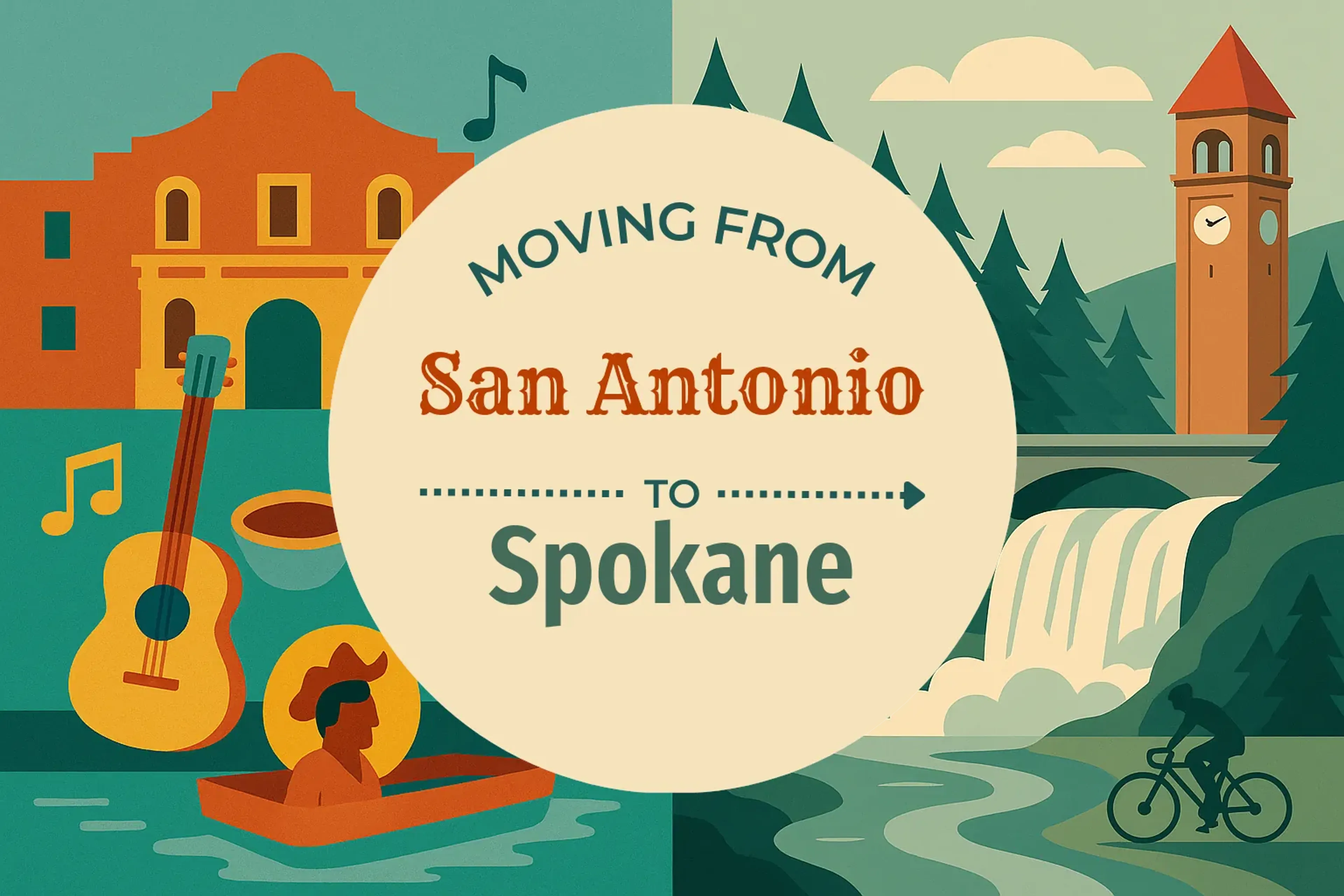 Side-by-side comparison of San Antonio to Spokane moving companies