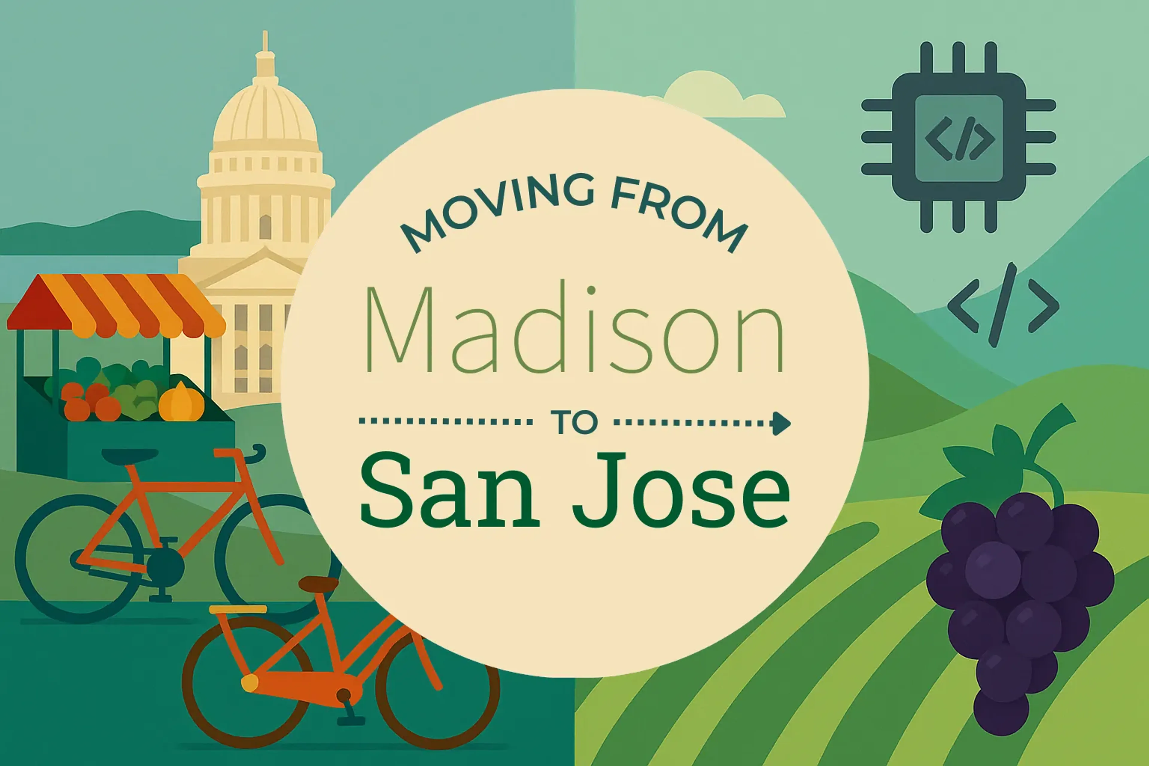 Side-by-side comparison of Madison to San Jose moving companies